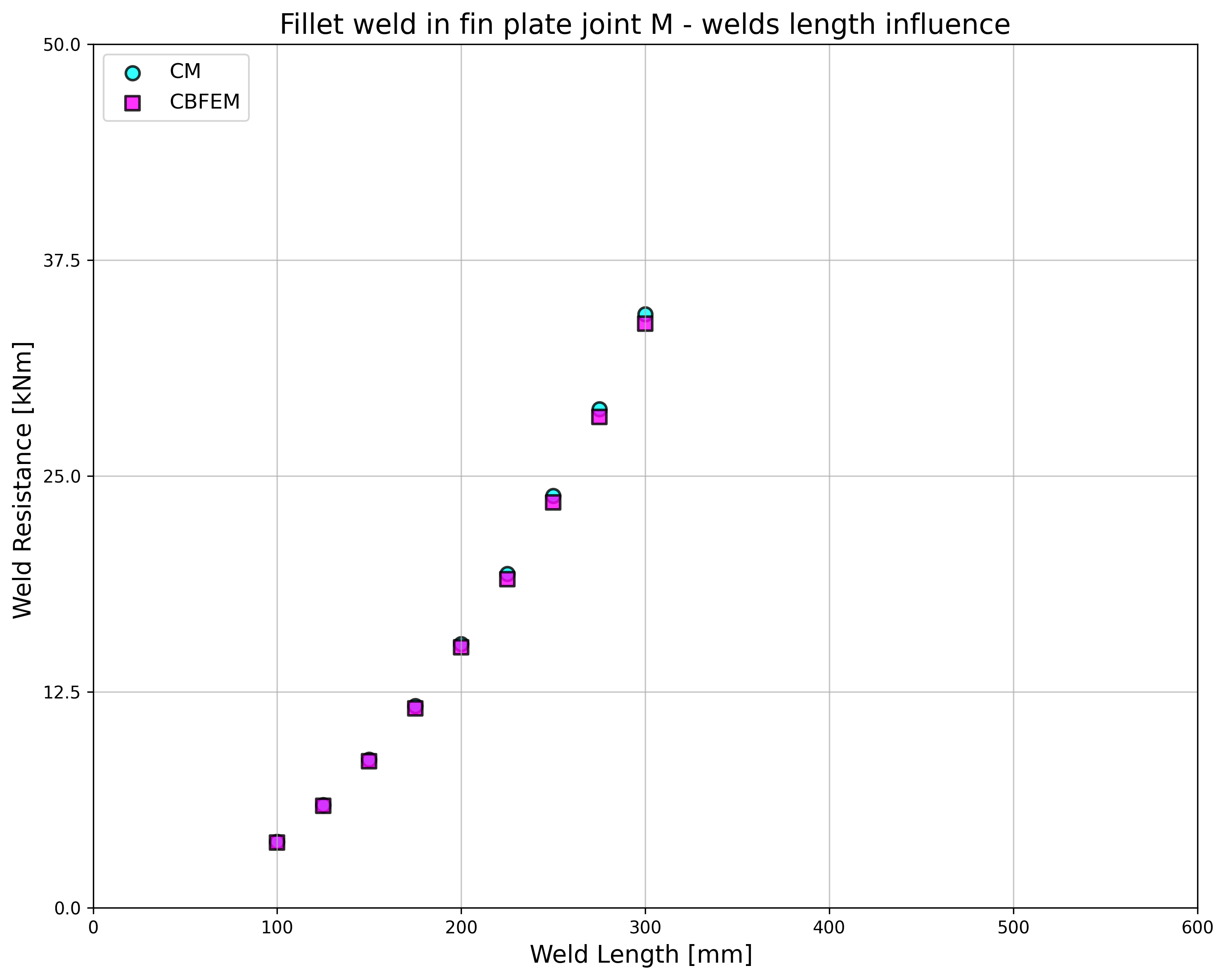 inline image in article