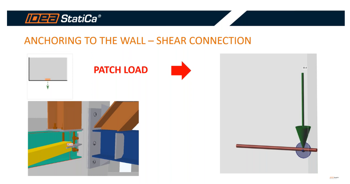 How to input the load from the shear connection