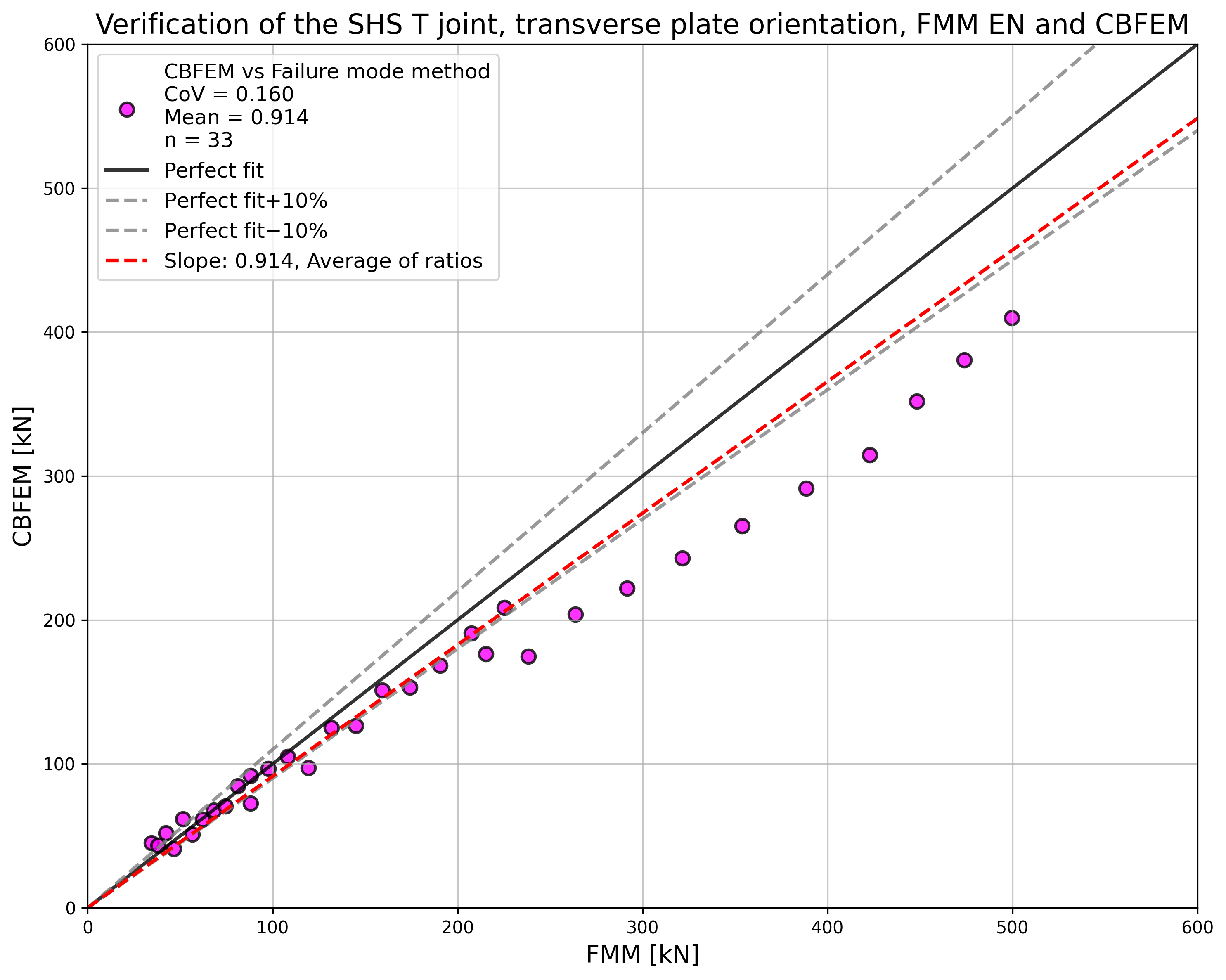 inline image in article