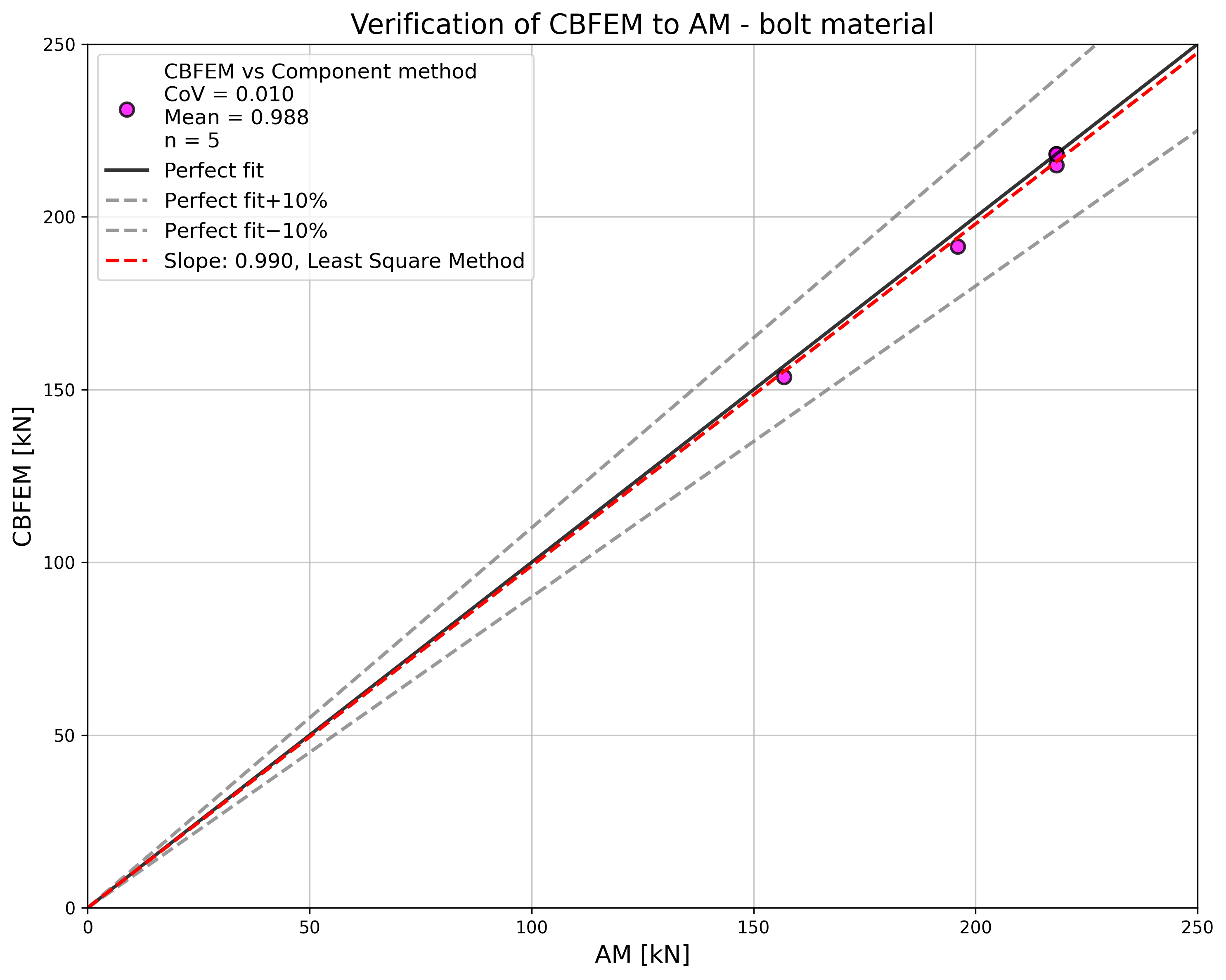inline image in article
