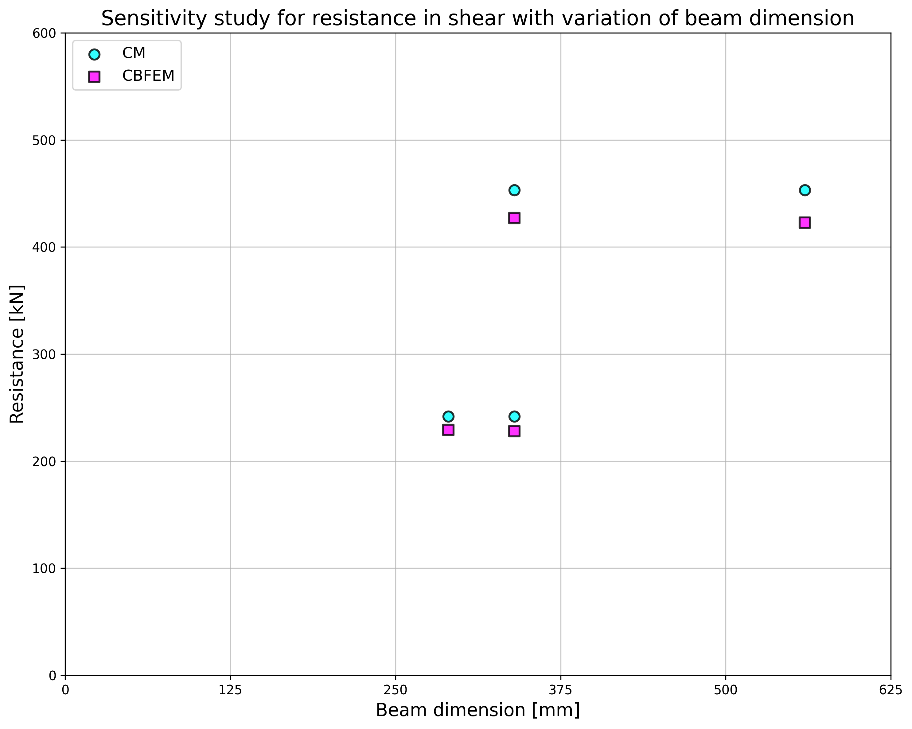 inline image in article