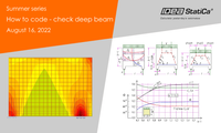 How to code-check a deep beam