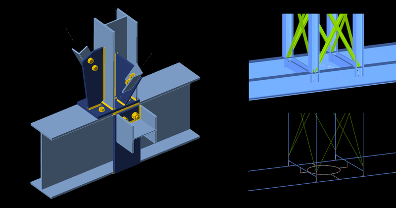 Excentricity a jak si s nimi poradit s Checkbotem