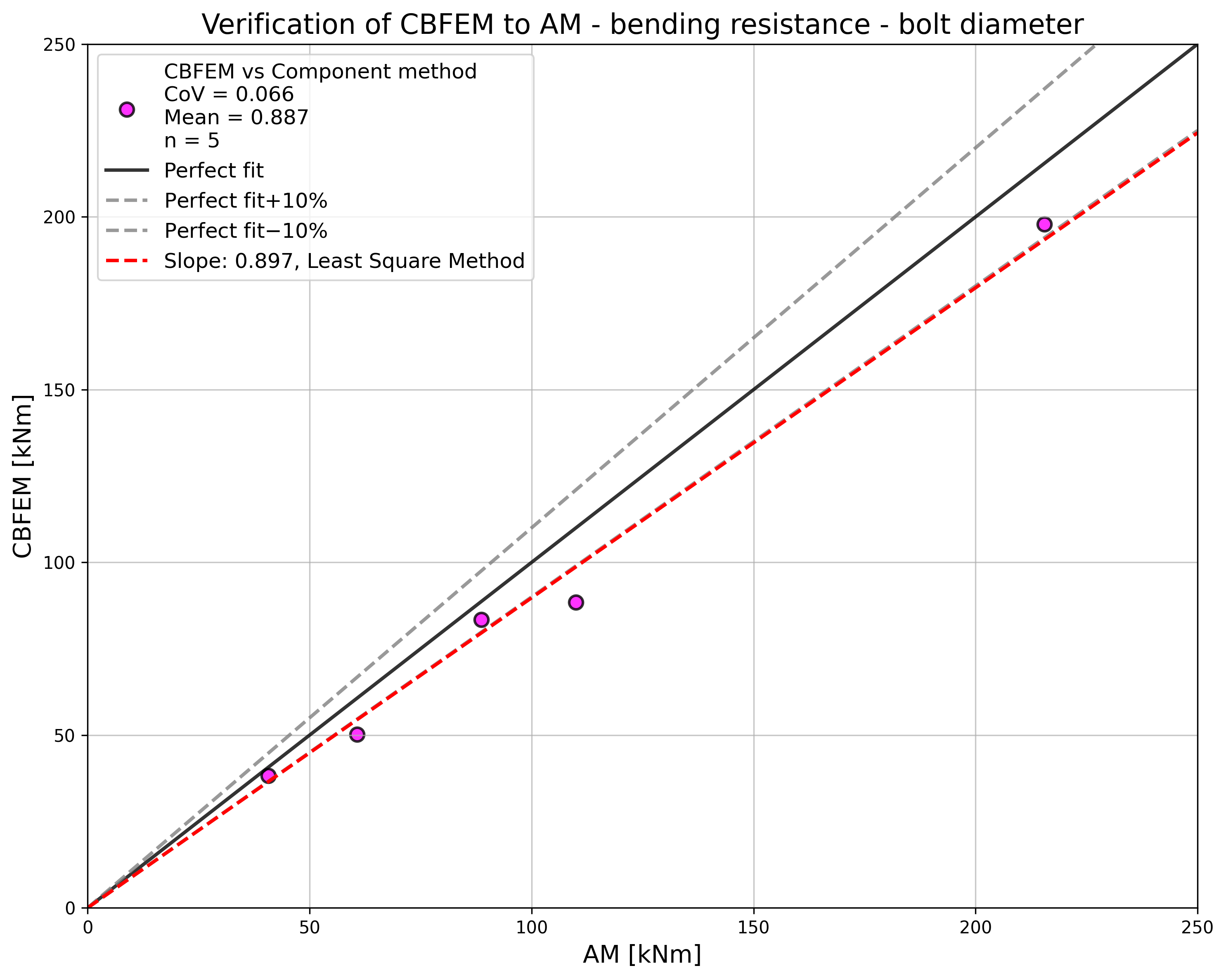 inline image in article