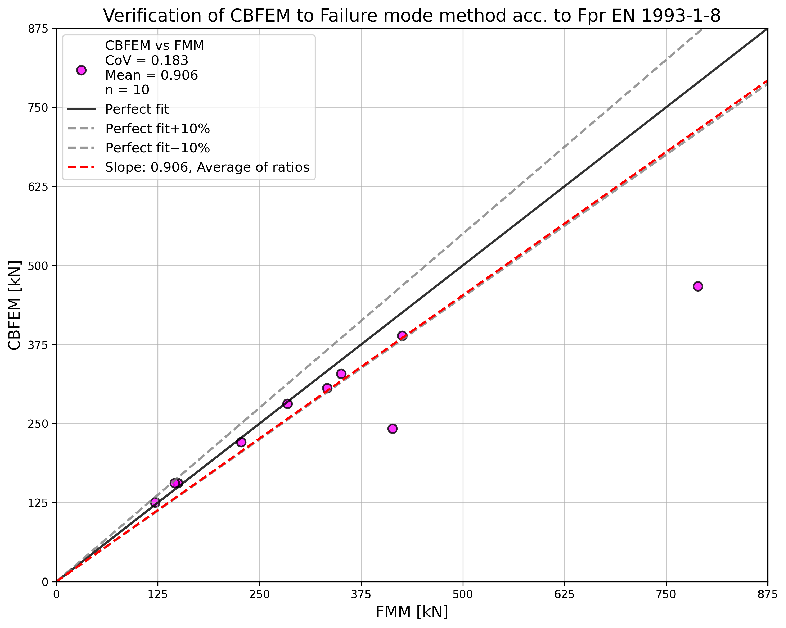 inline image in article