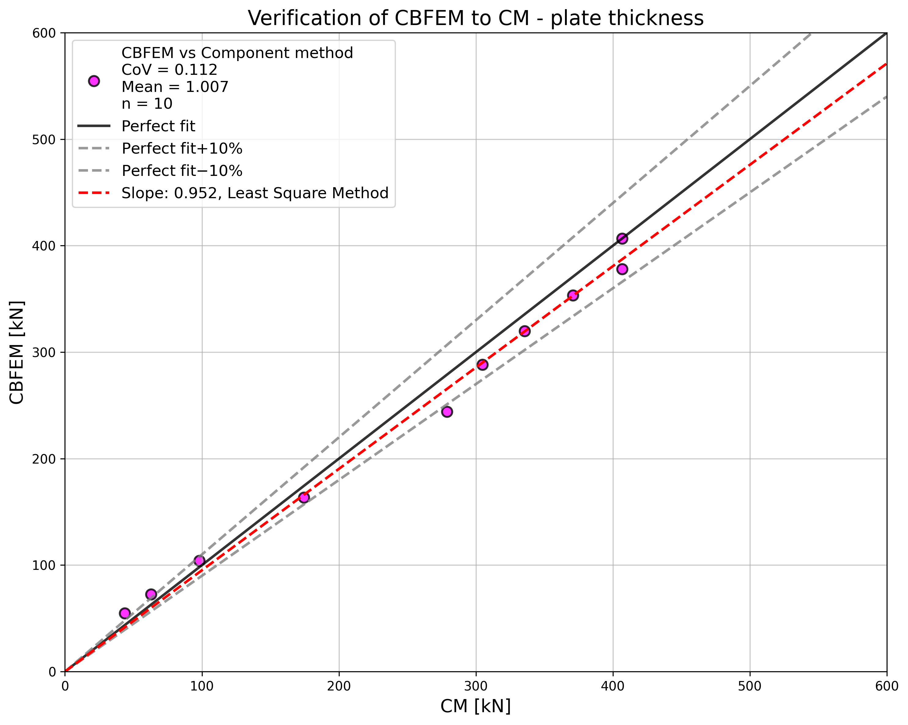 inline image in article