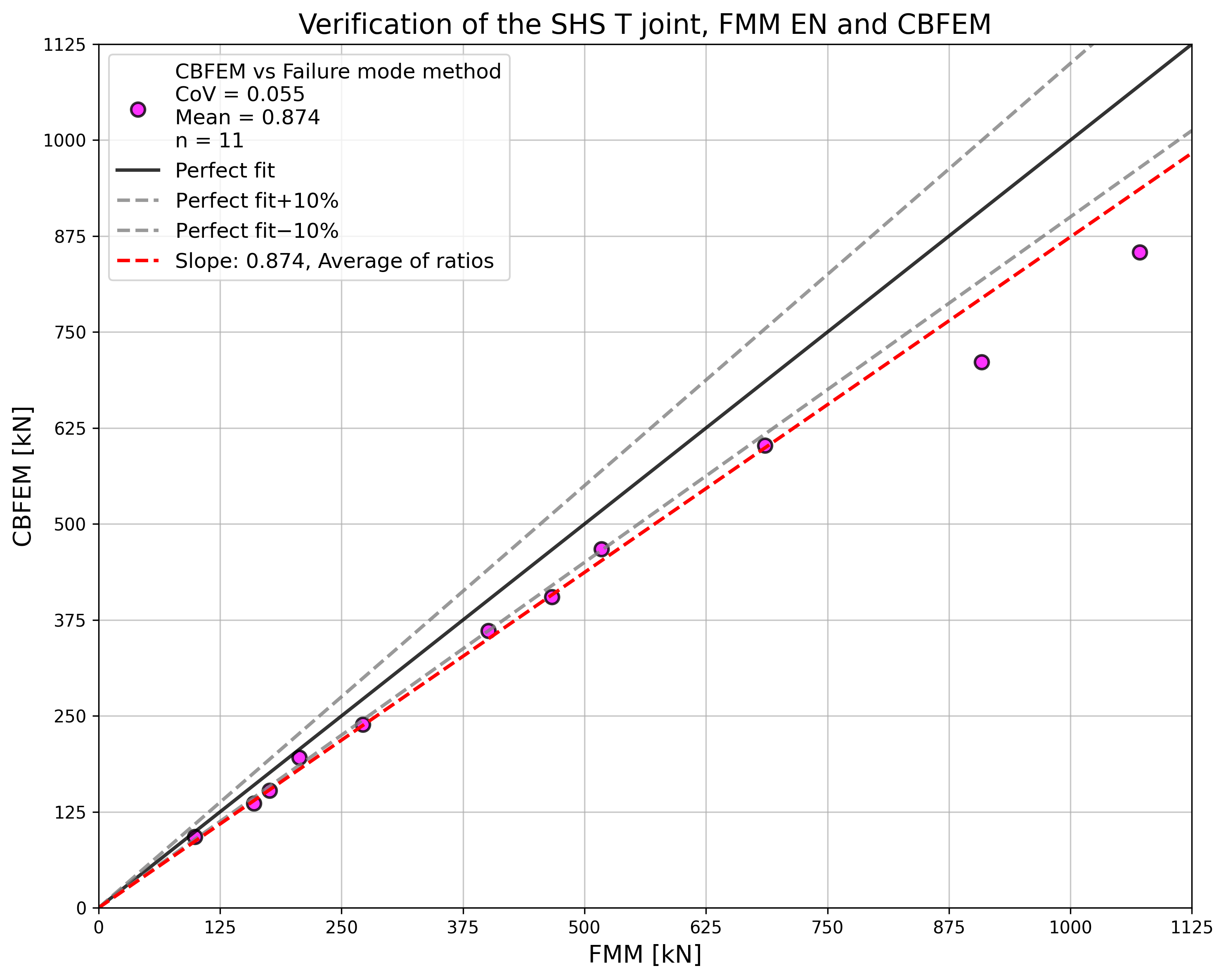 inline image in article