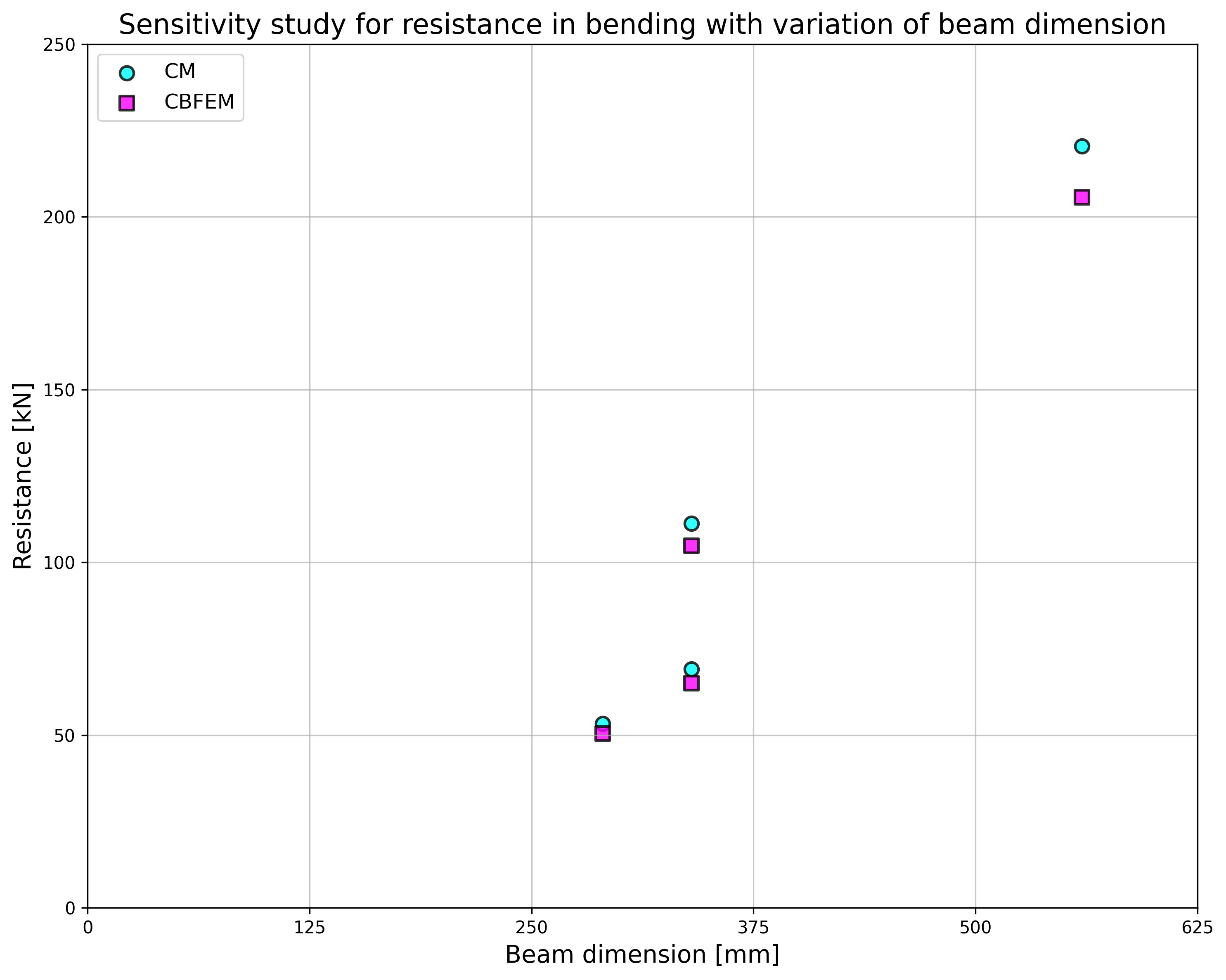 inline image in article