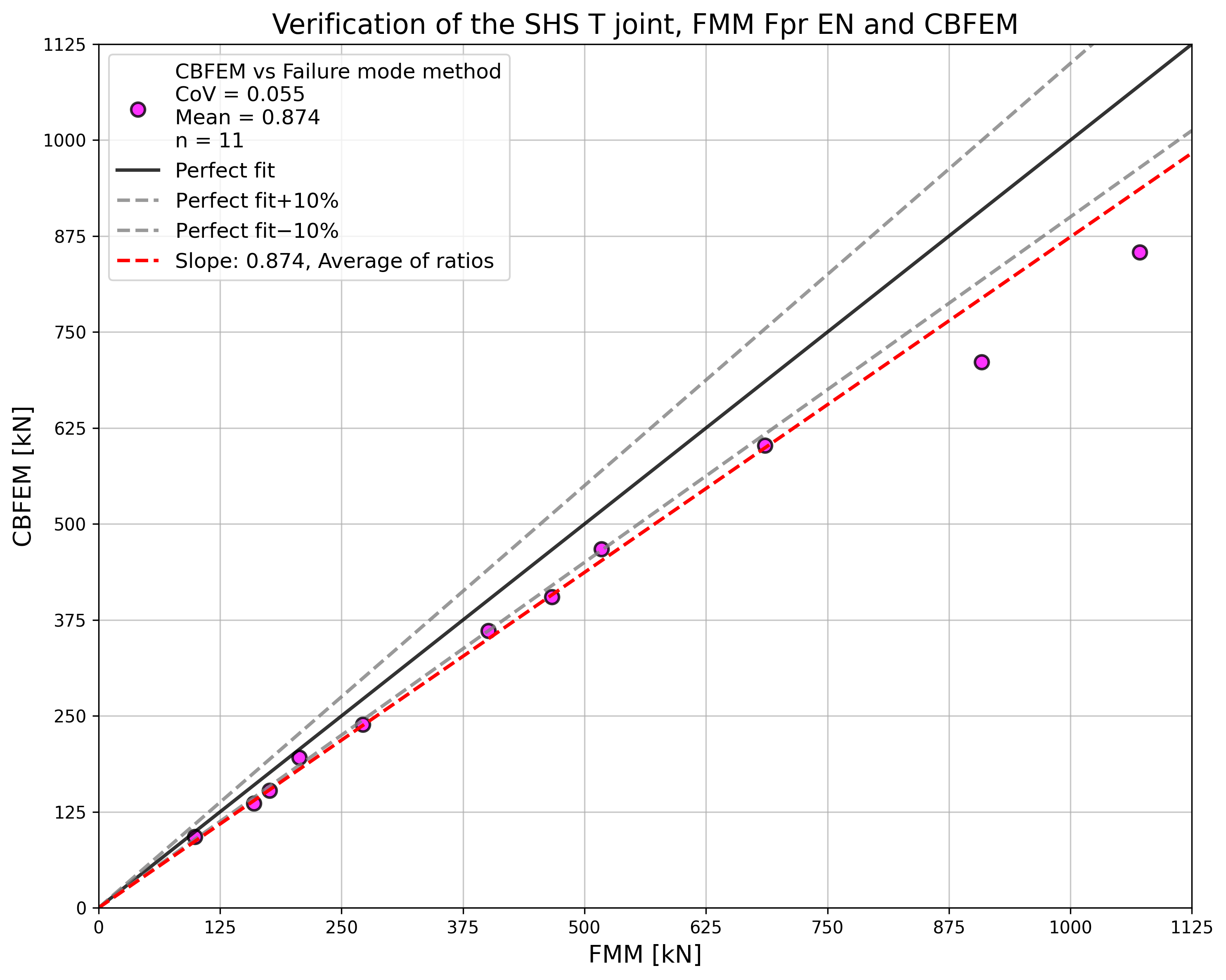 inline image in article
