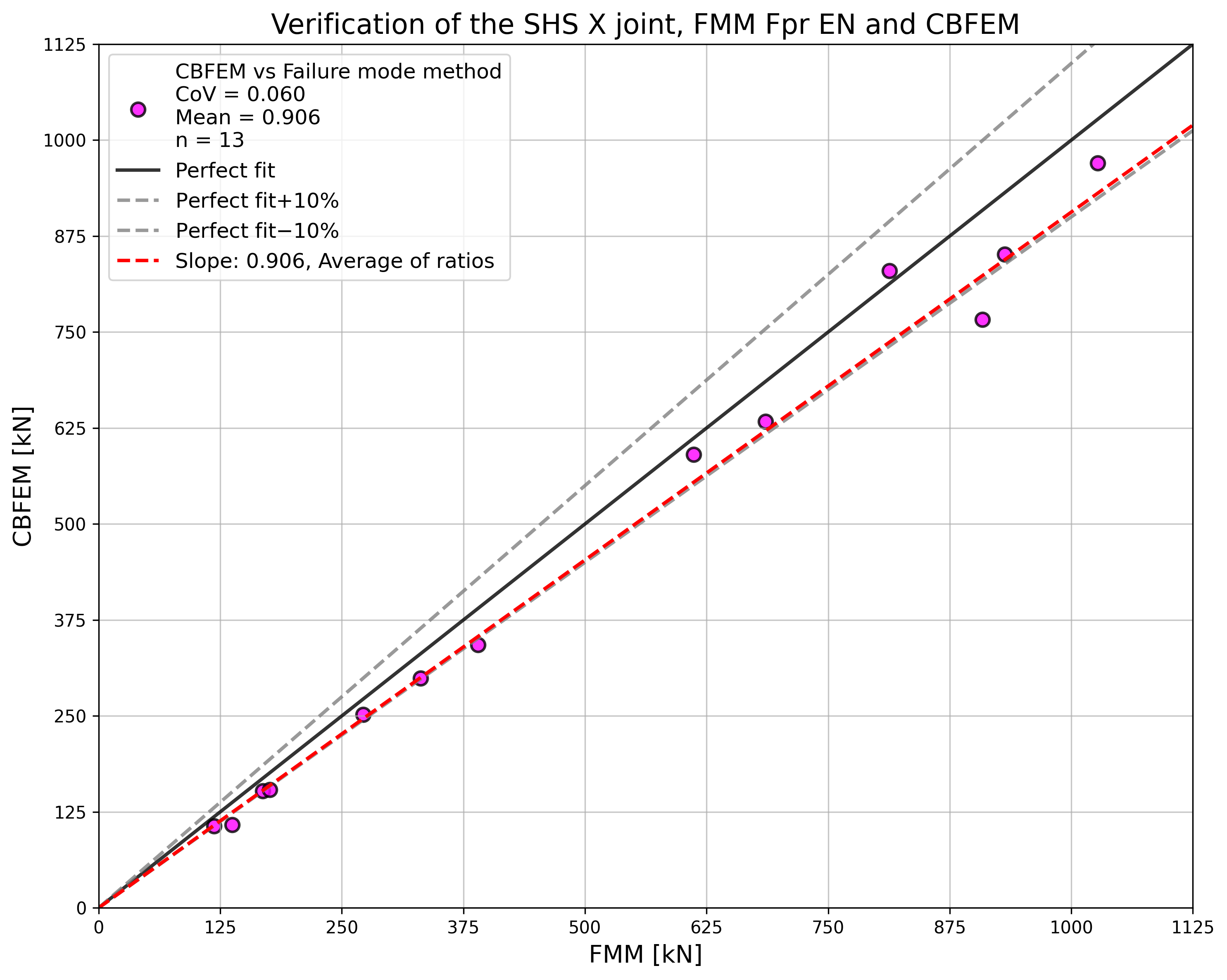 inline image in article