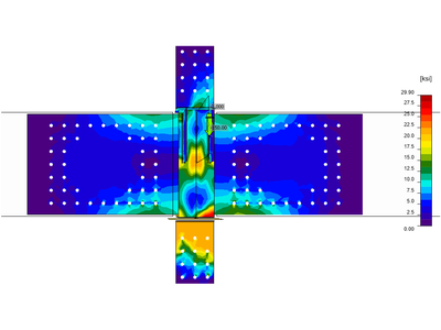 Connection model detail