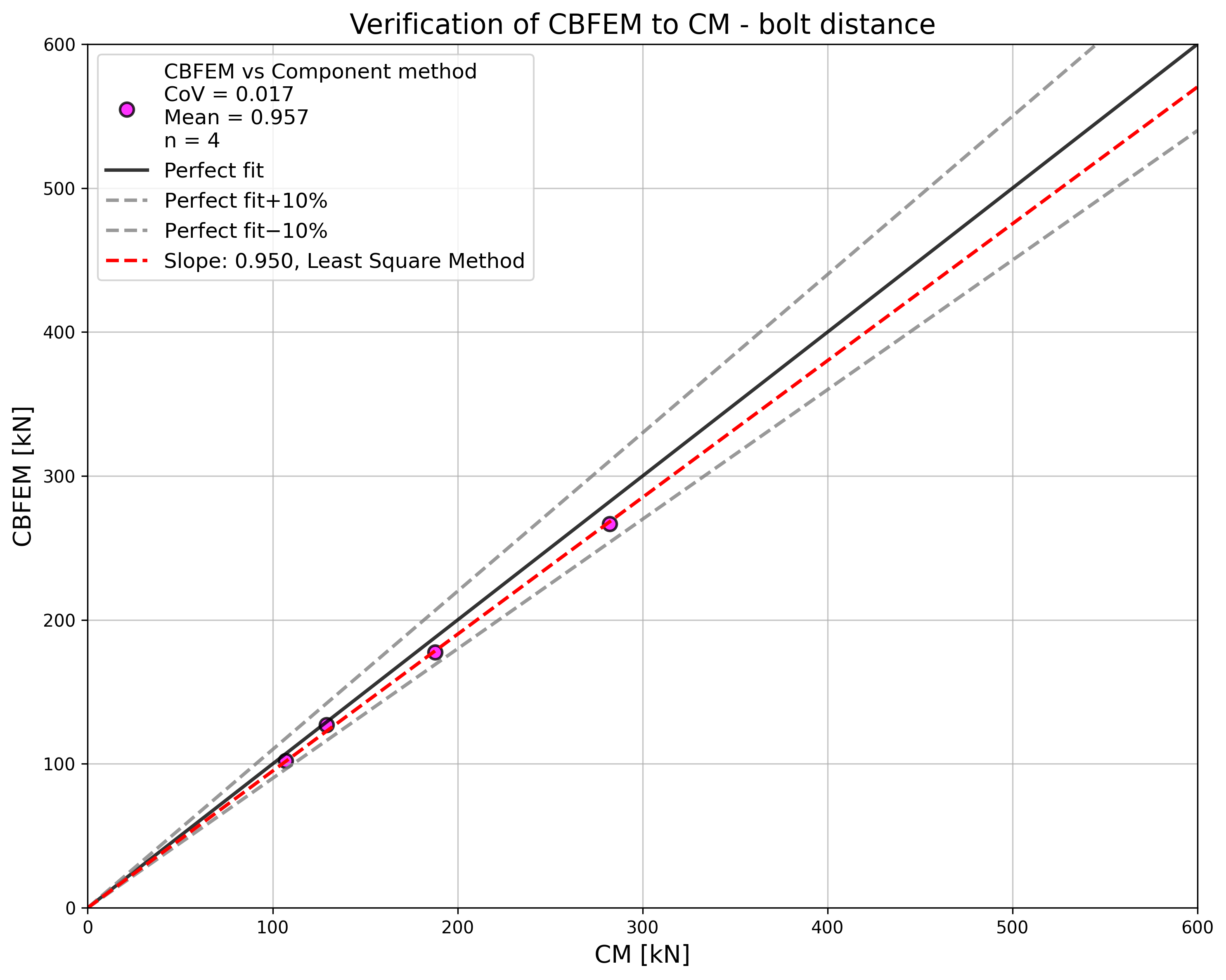 inline image in article