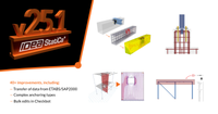 Article author image