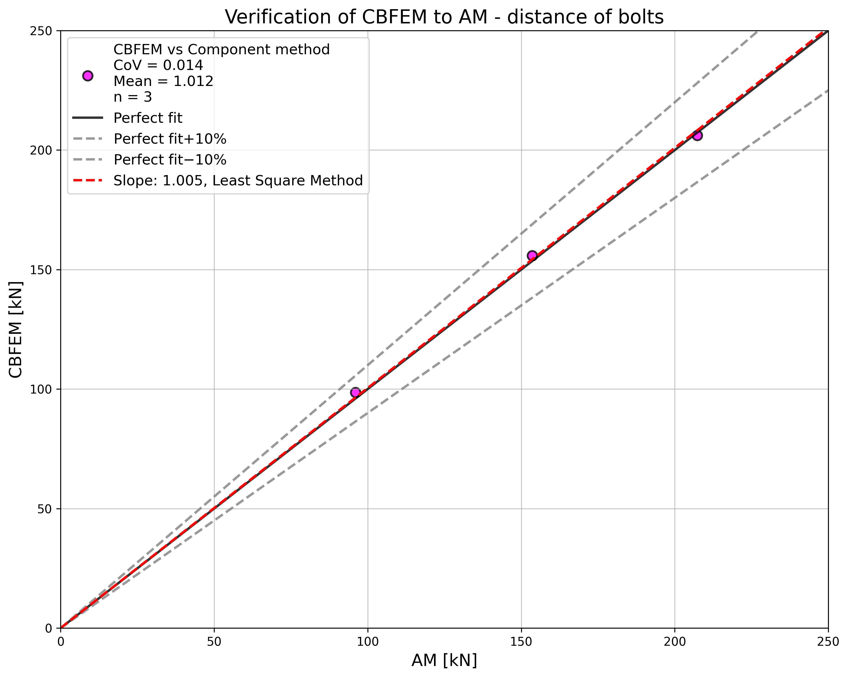 inline image in article