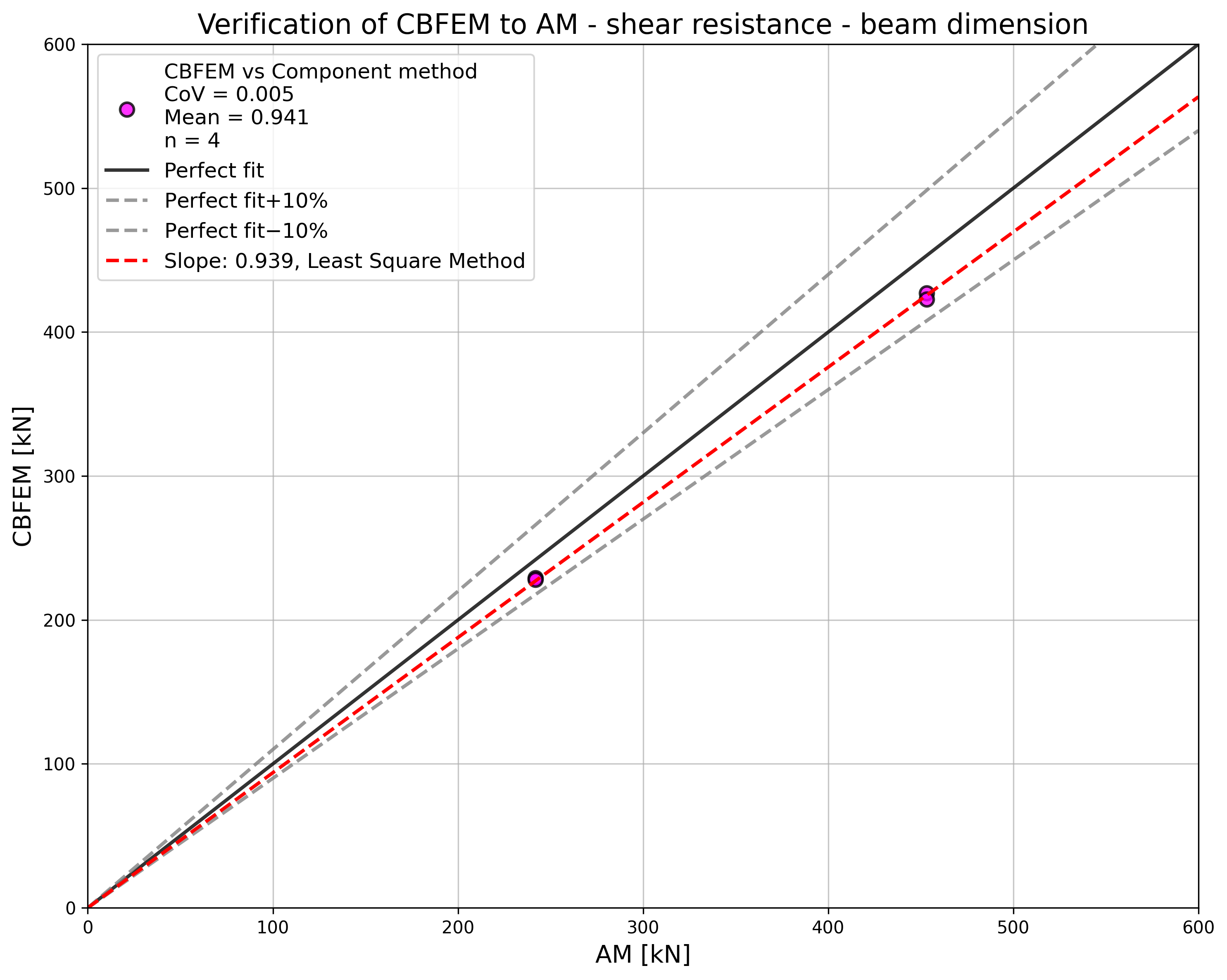 inline image in article