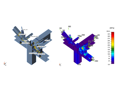 Connection model