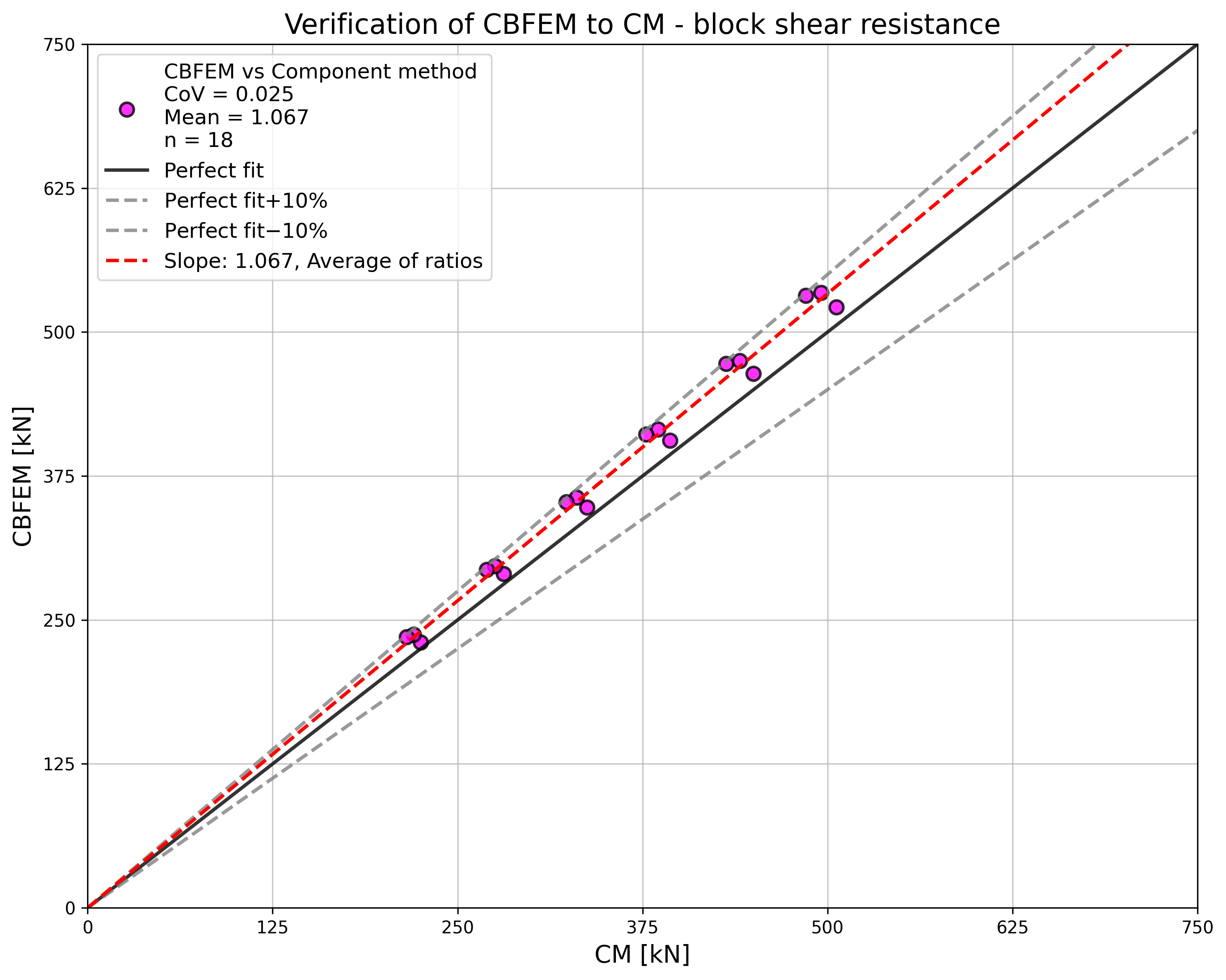 inline image in article