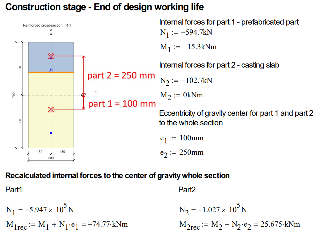 Recalculated internal forces - End od design working life