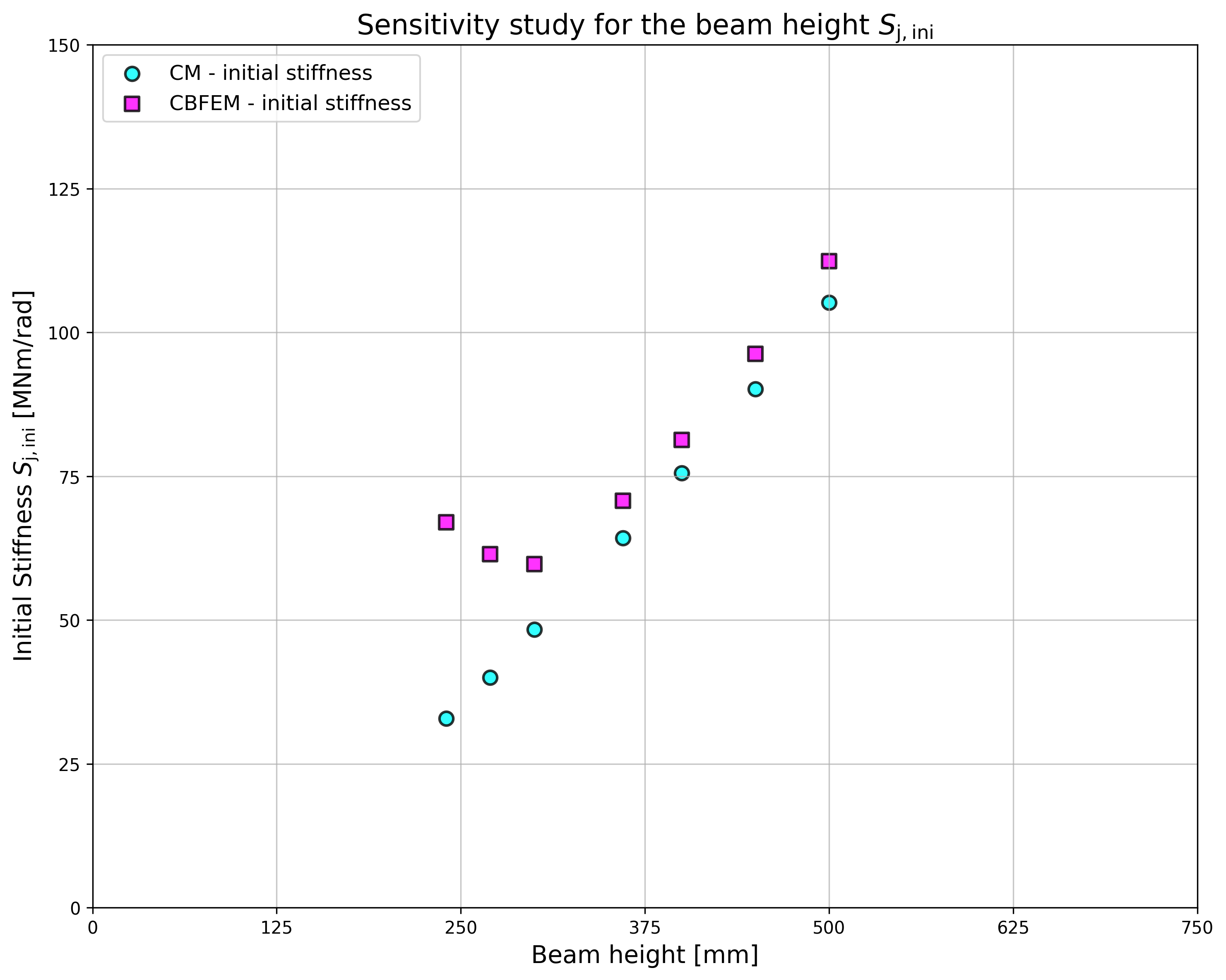 inline image in article