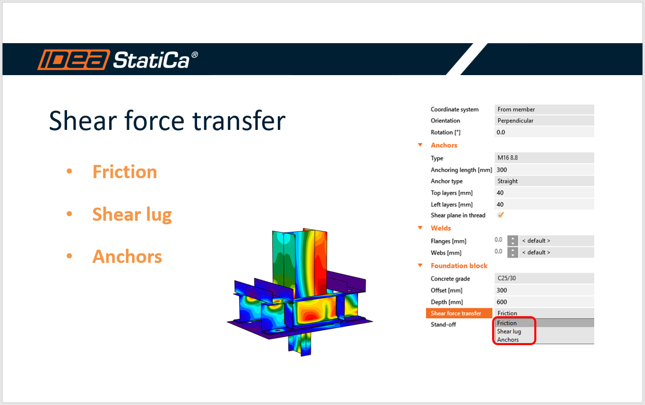 Heavy anchoring and shear force transfer?