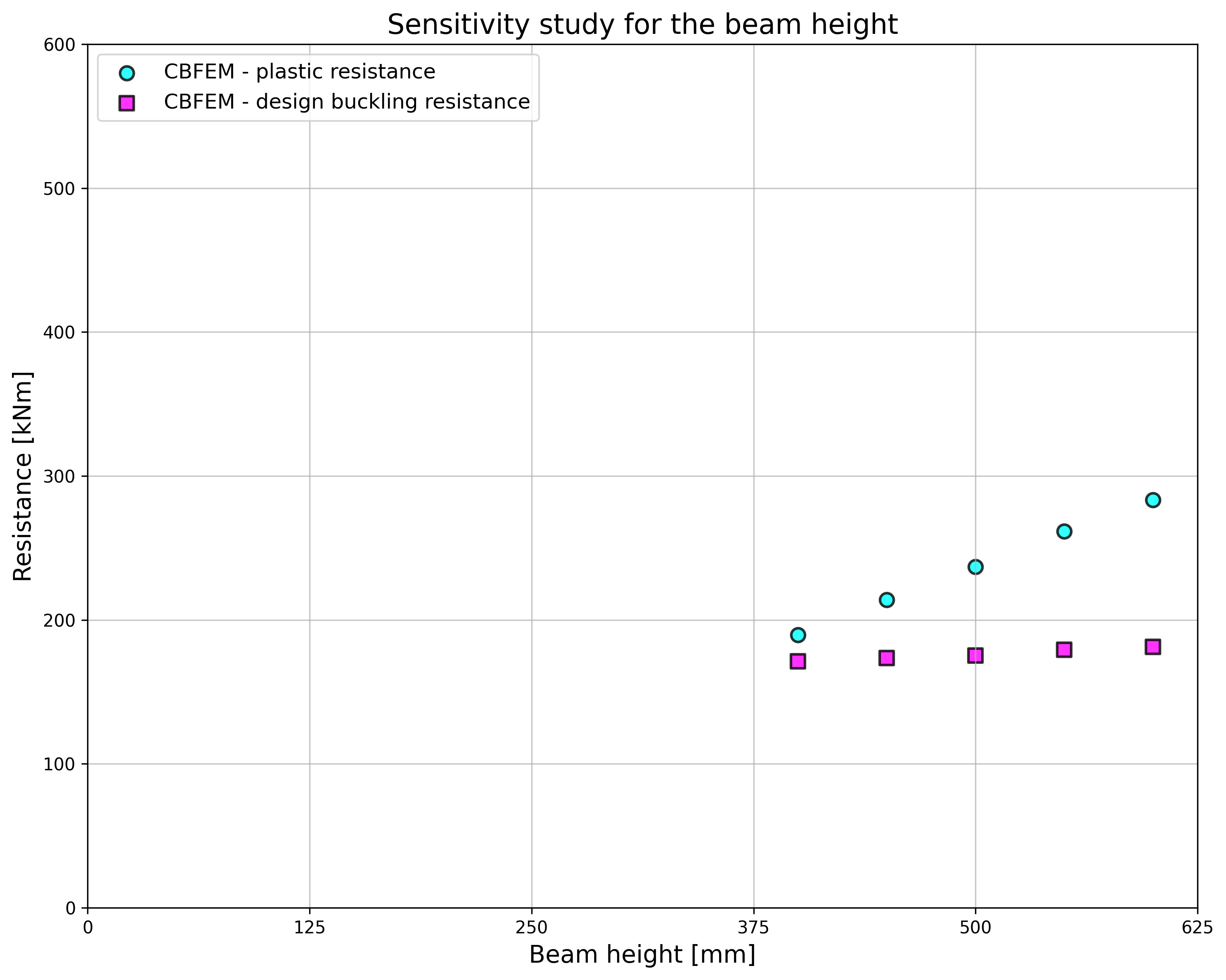 inline image in article