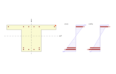 Limitación de la tensión