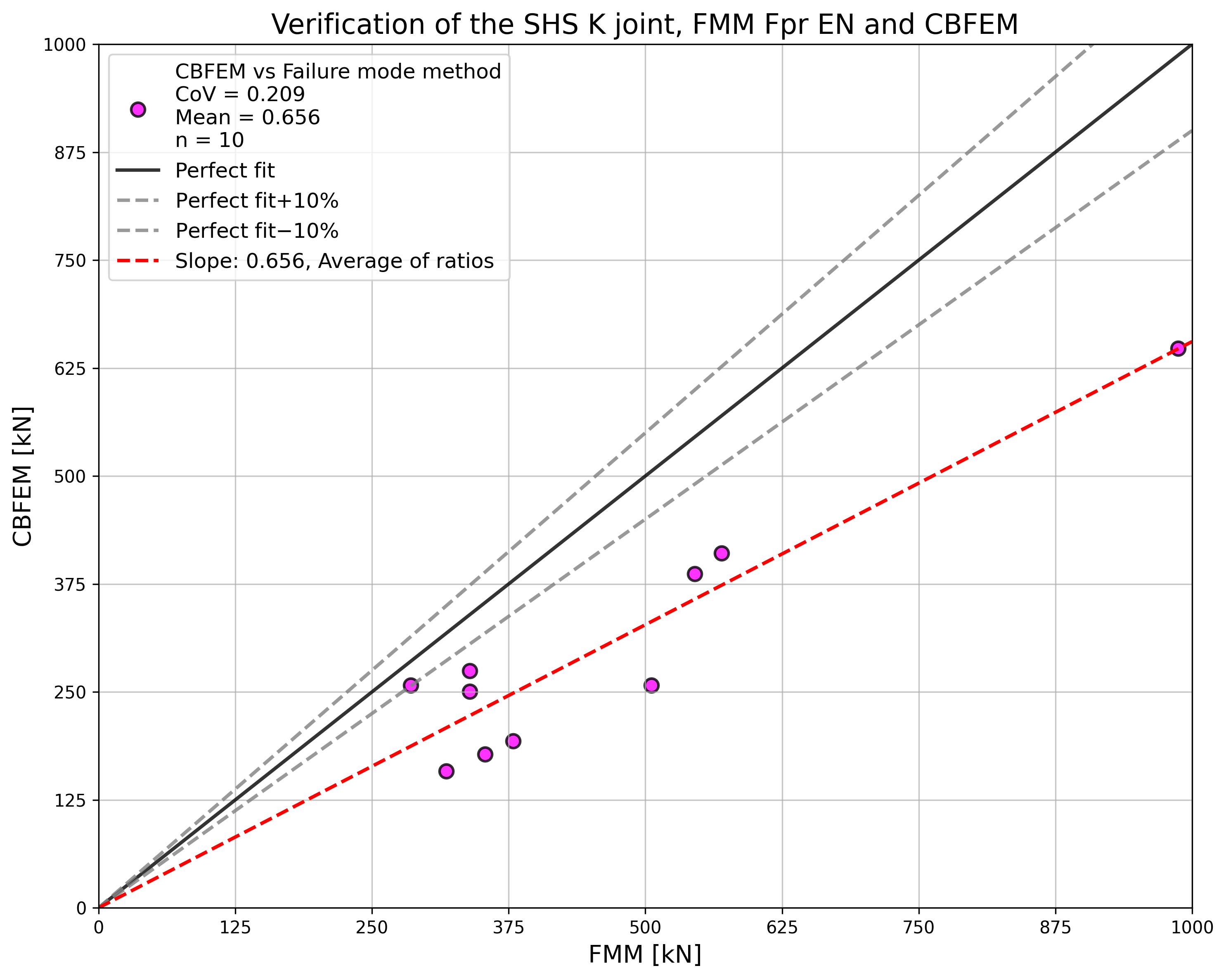inline image in article