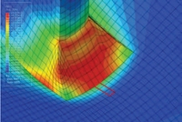 Finite Element Method