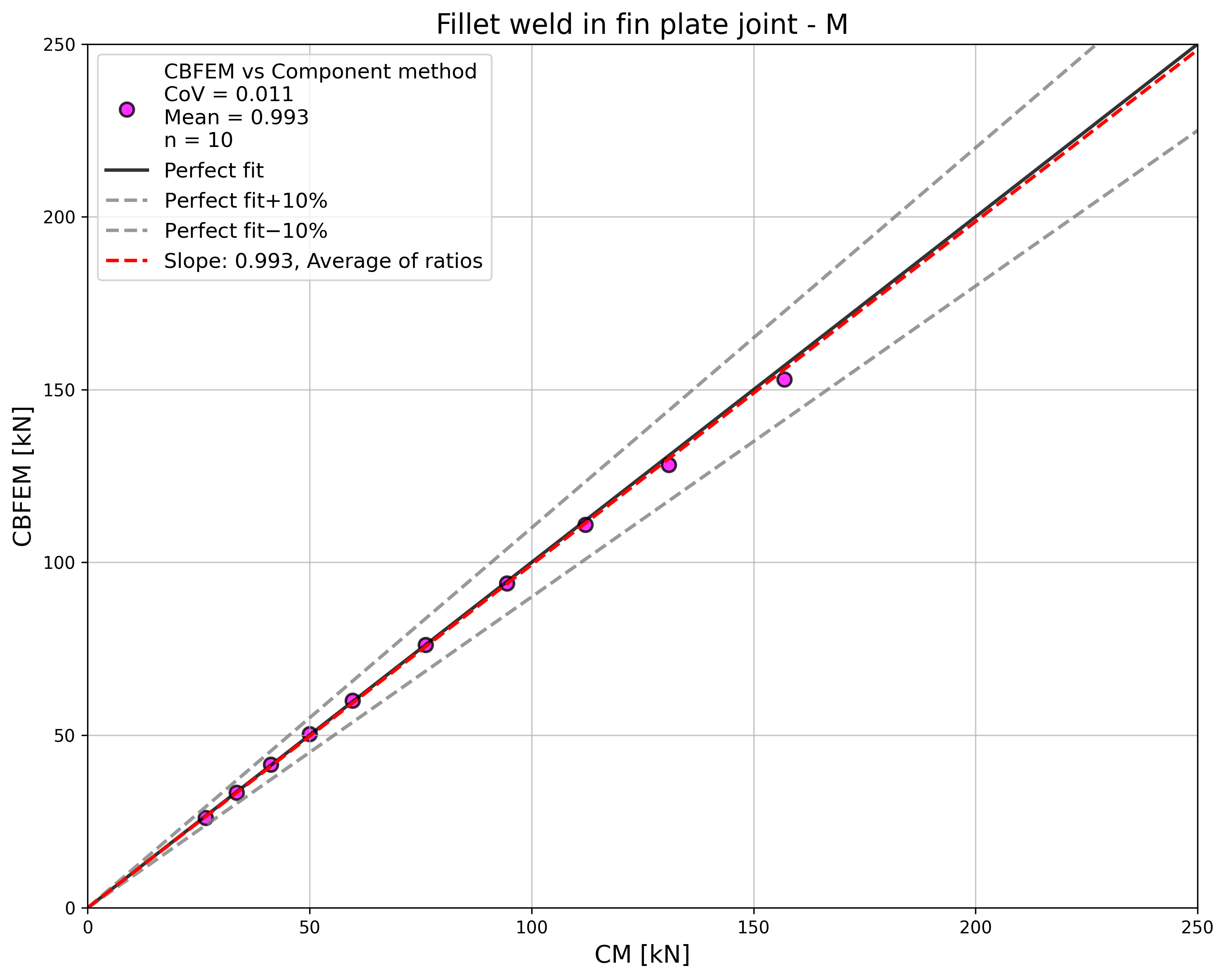 inline image in article