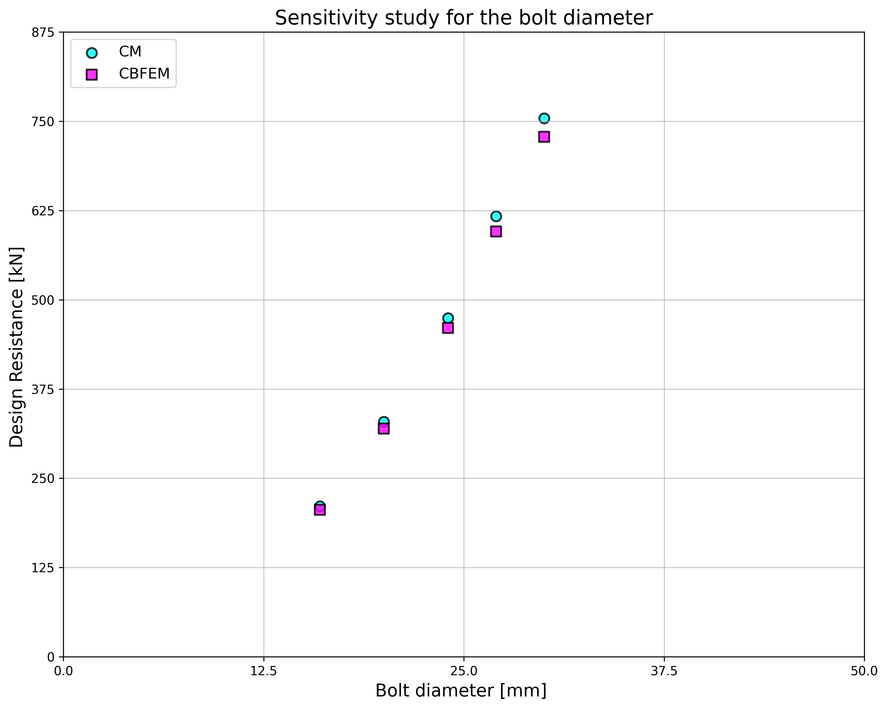 inline image in article