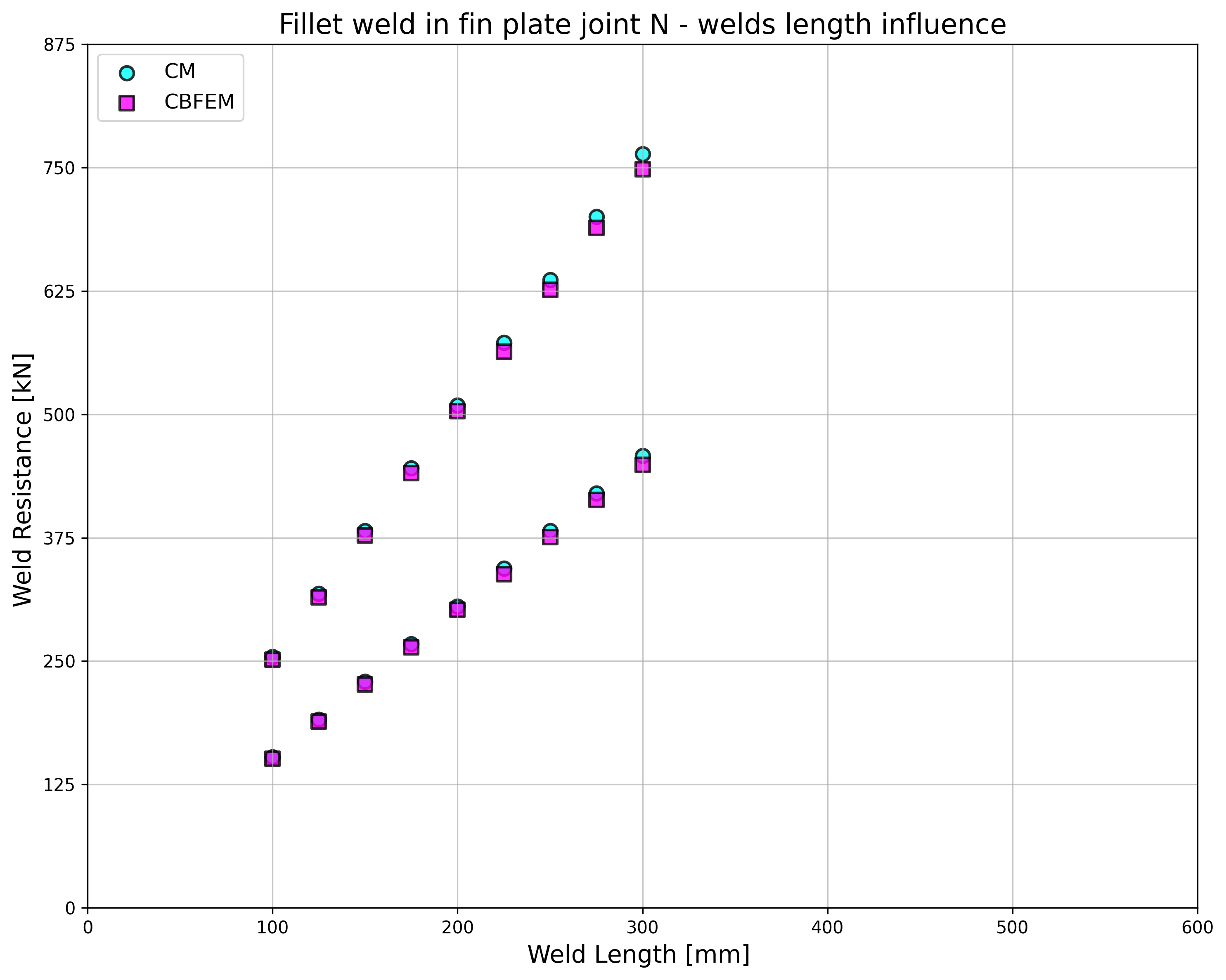 inline image in article