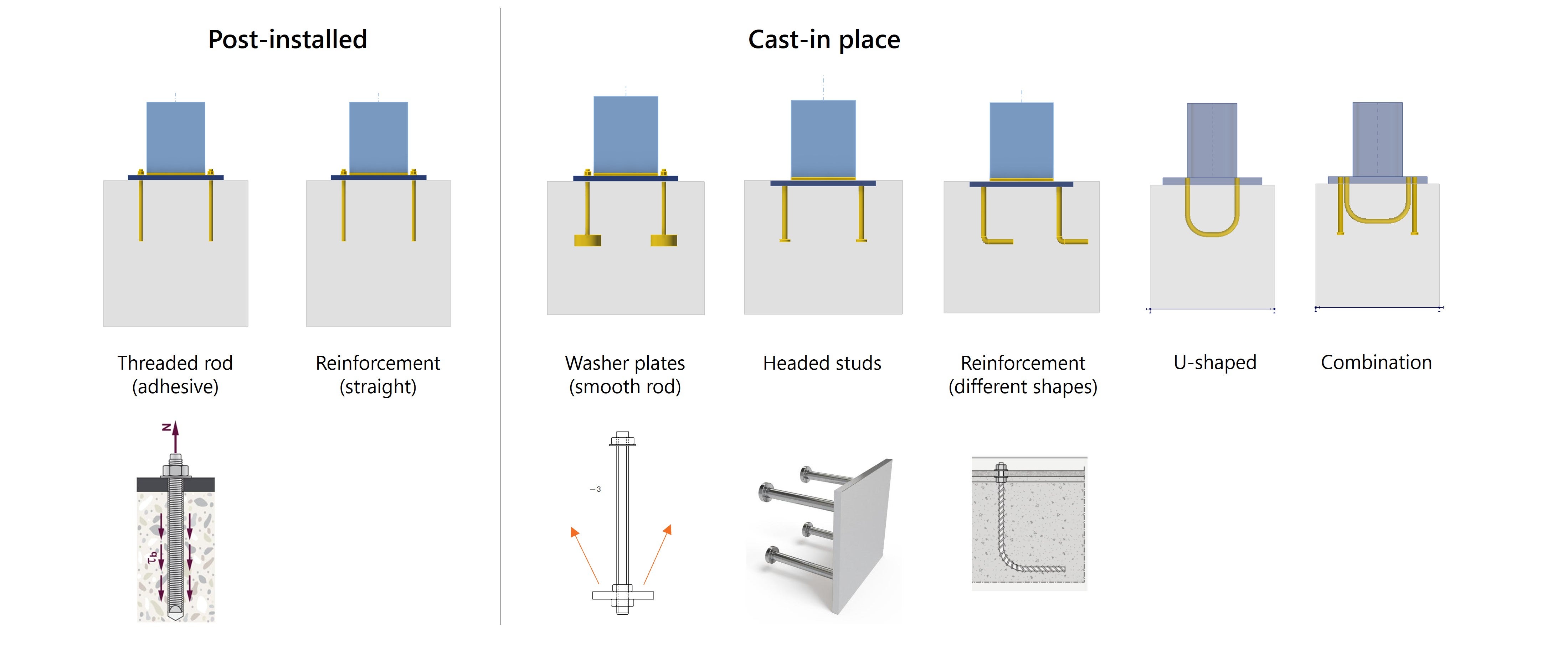 inline image in article