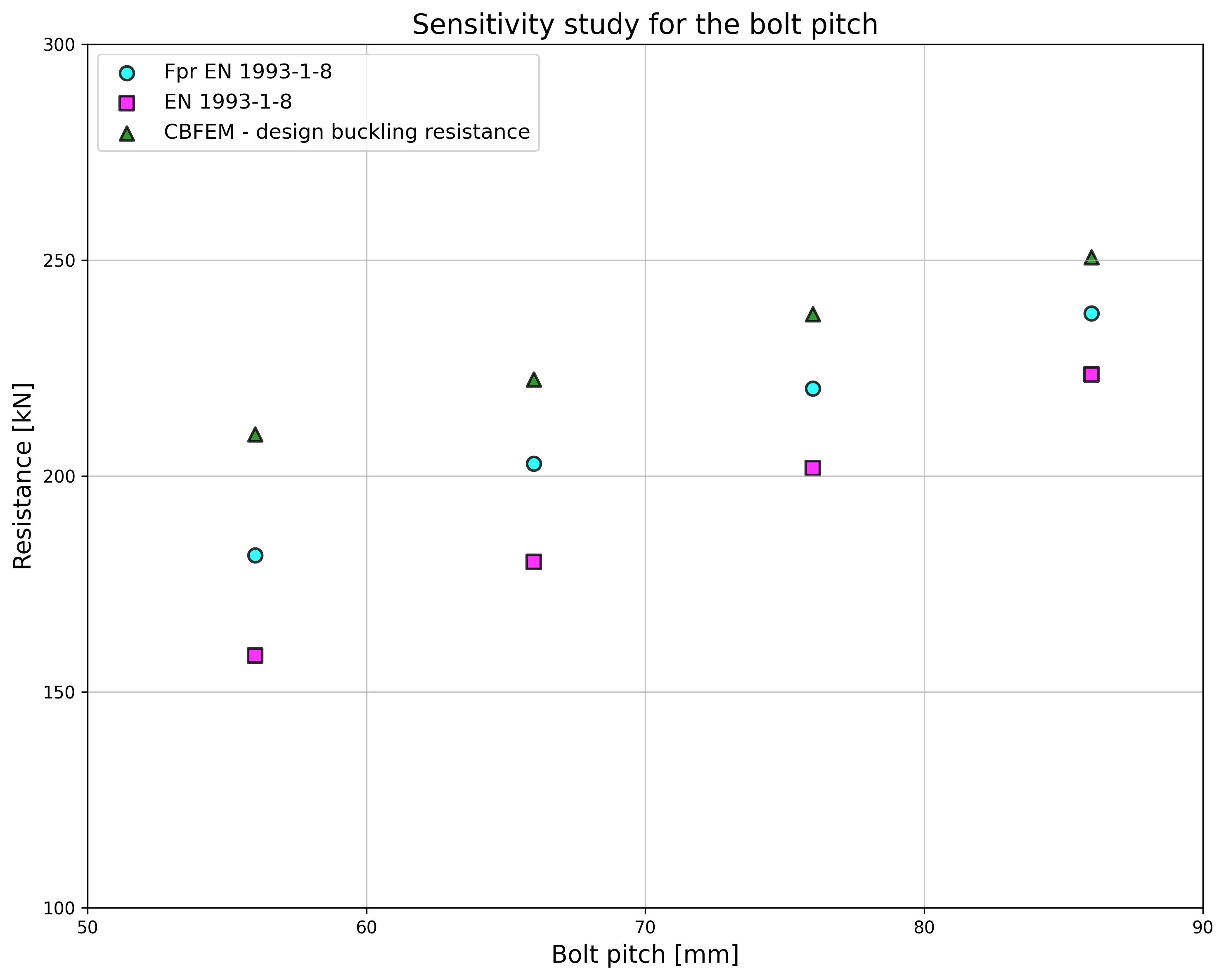 inline image in article