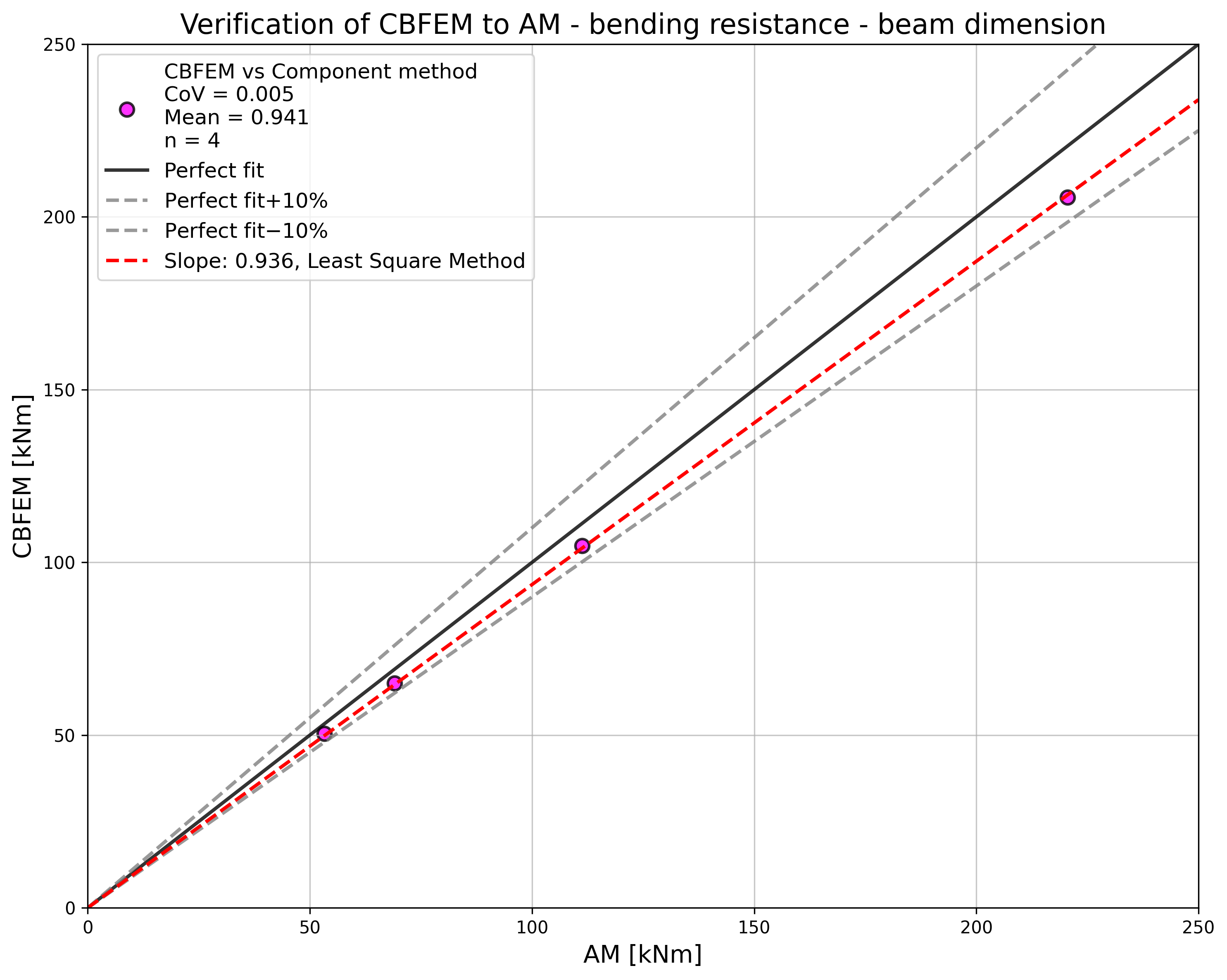 inline image in article