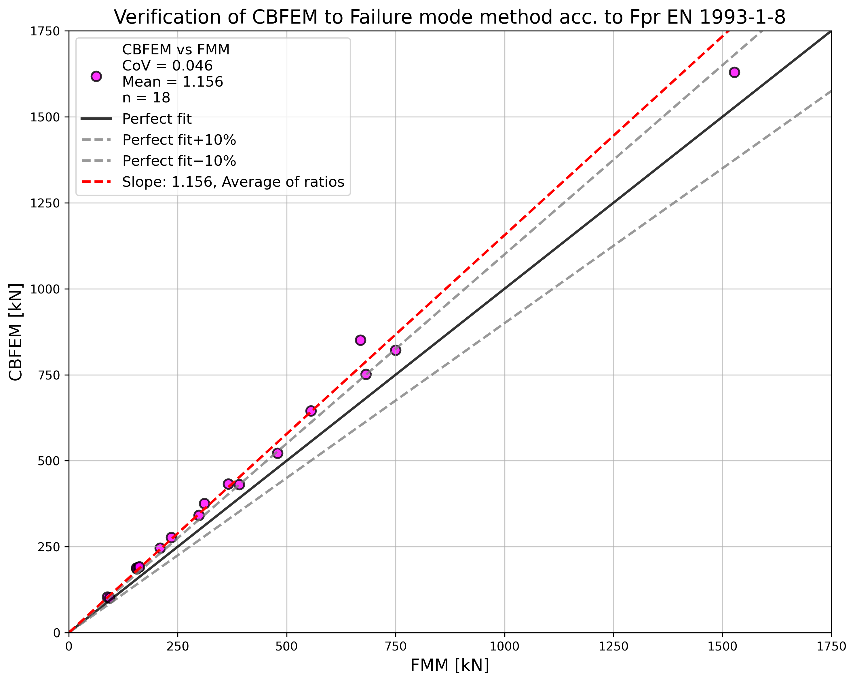 inline image in article