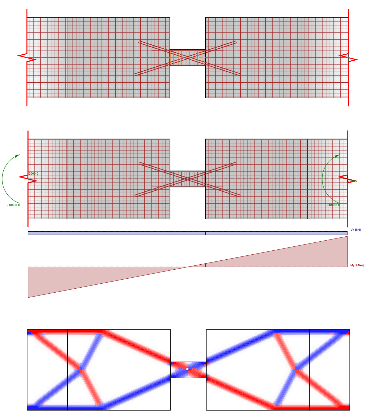 Internal forces and topology optimization for high coupling ratio