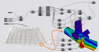 IDEA Open model 