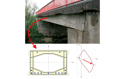 Capacidad de carga del puente