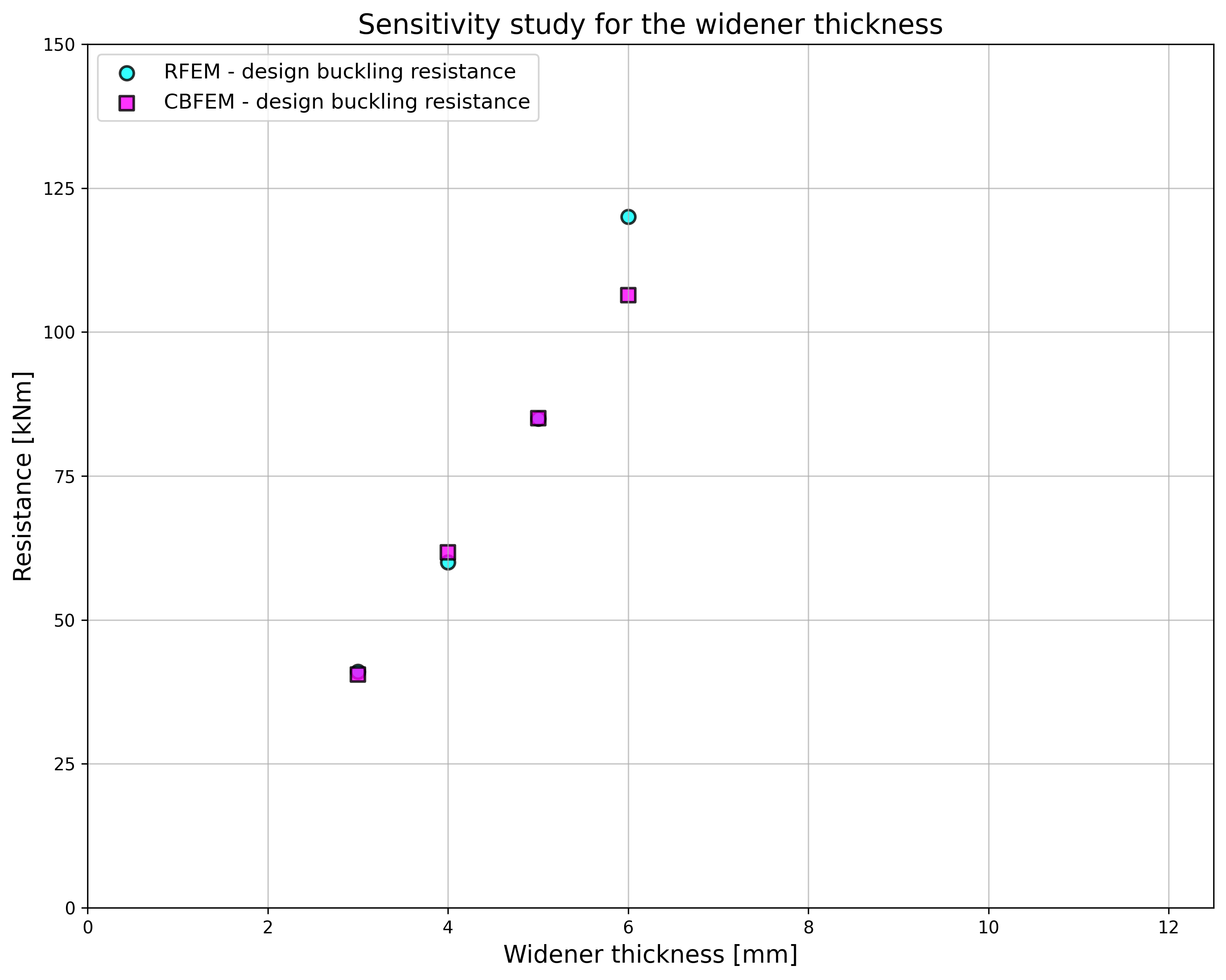 inline image in article