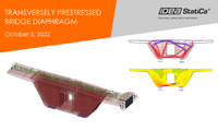 Transversely prestressed bridge diaphragm