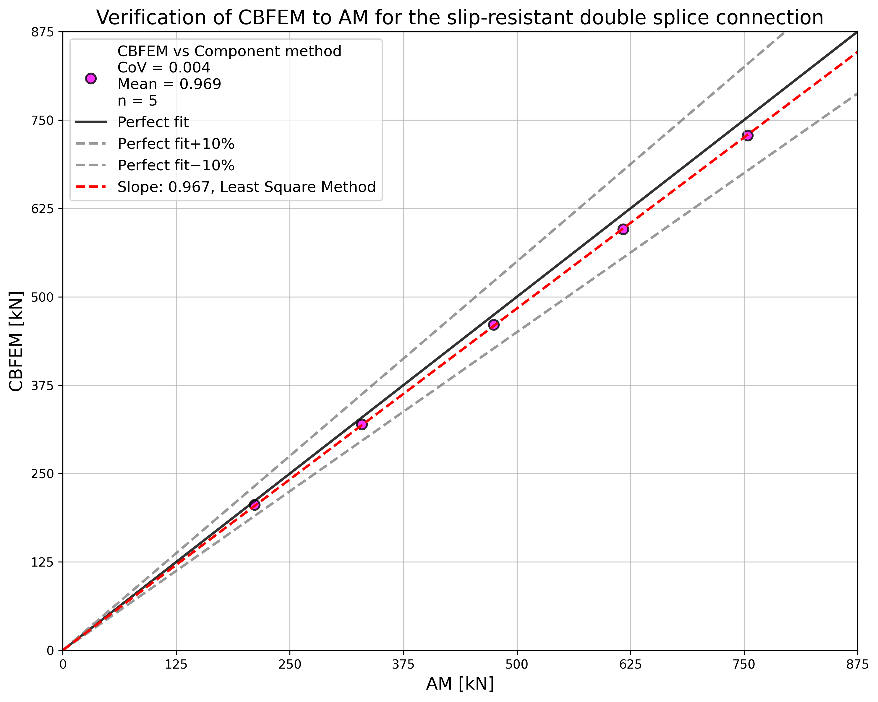 inline image in article