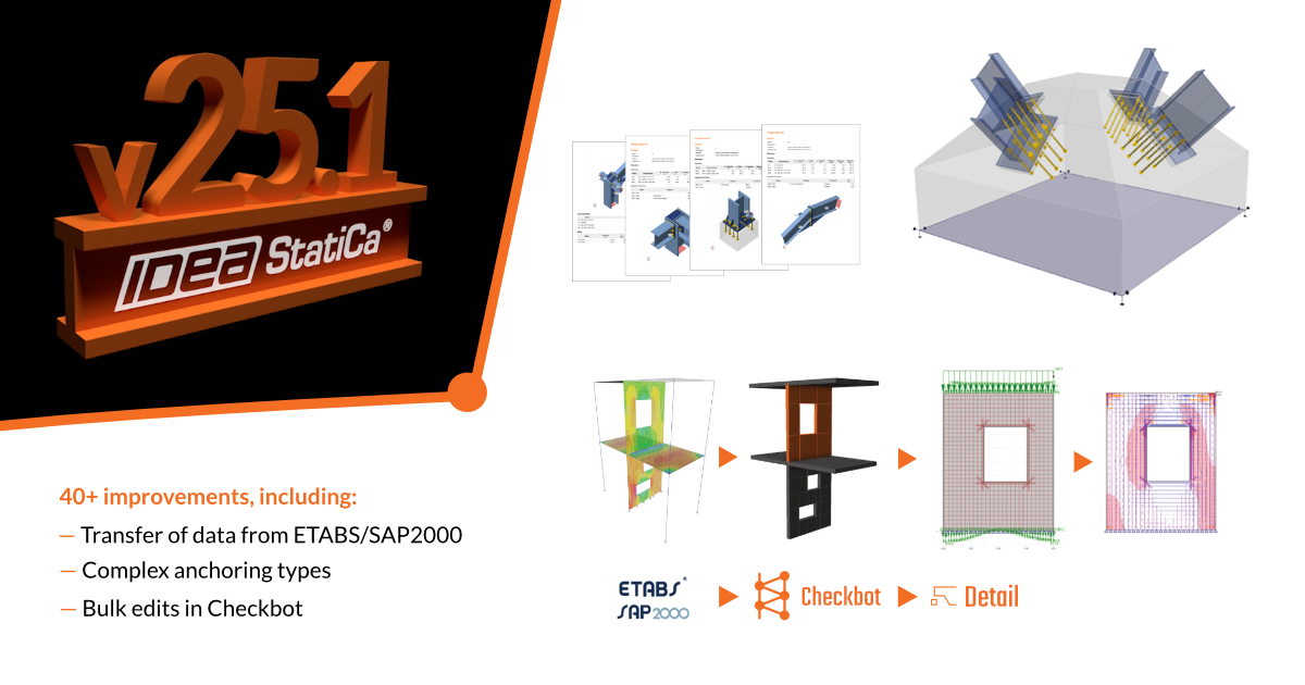 IDEA StatiCa 25.1: extended workflows for anchoring, connection groups, concrete retrofits, and shear wall analysis