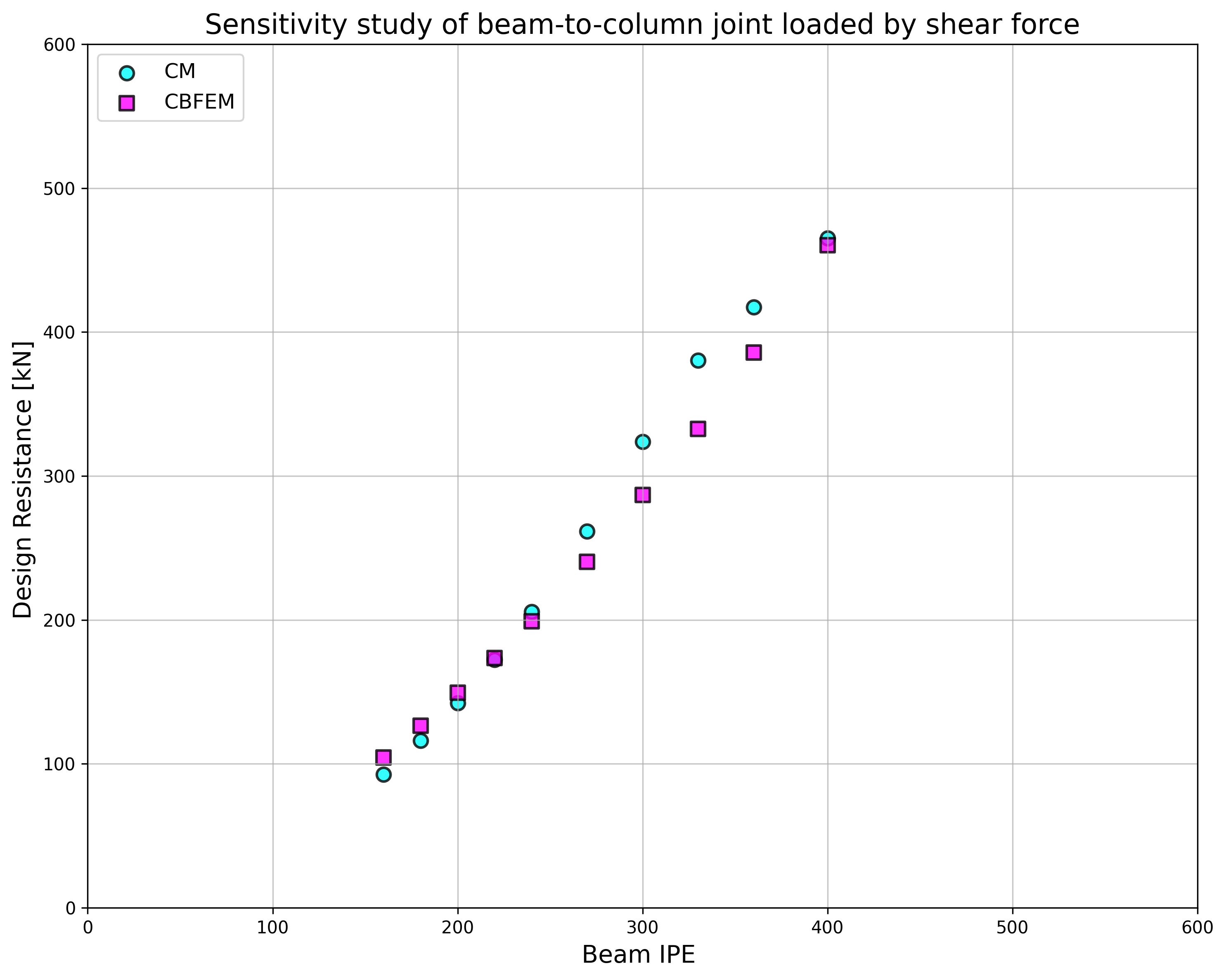 inline image in article