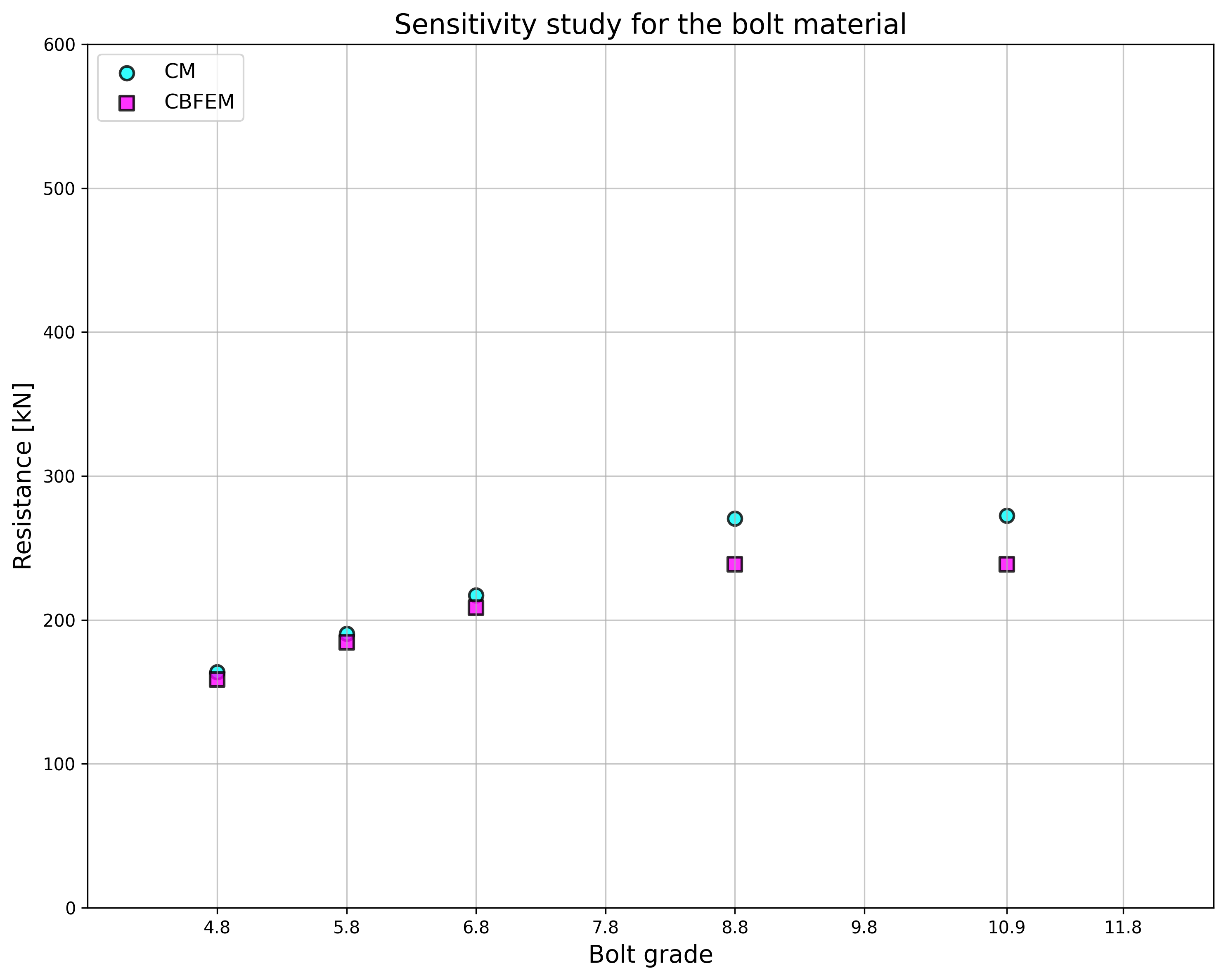 inline image in article