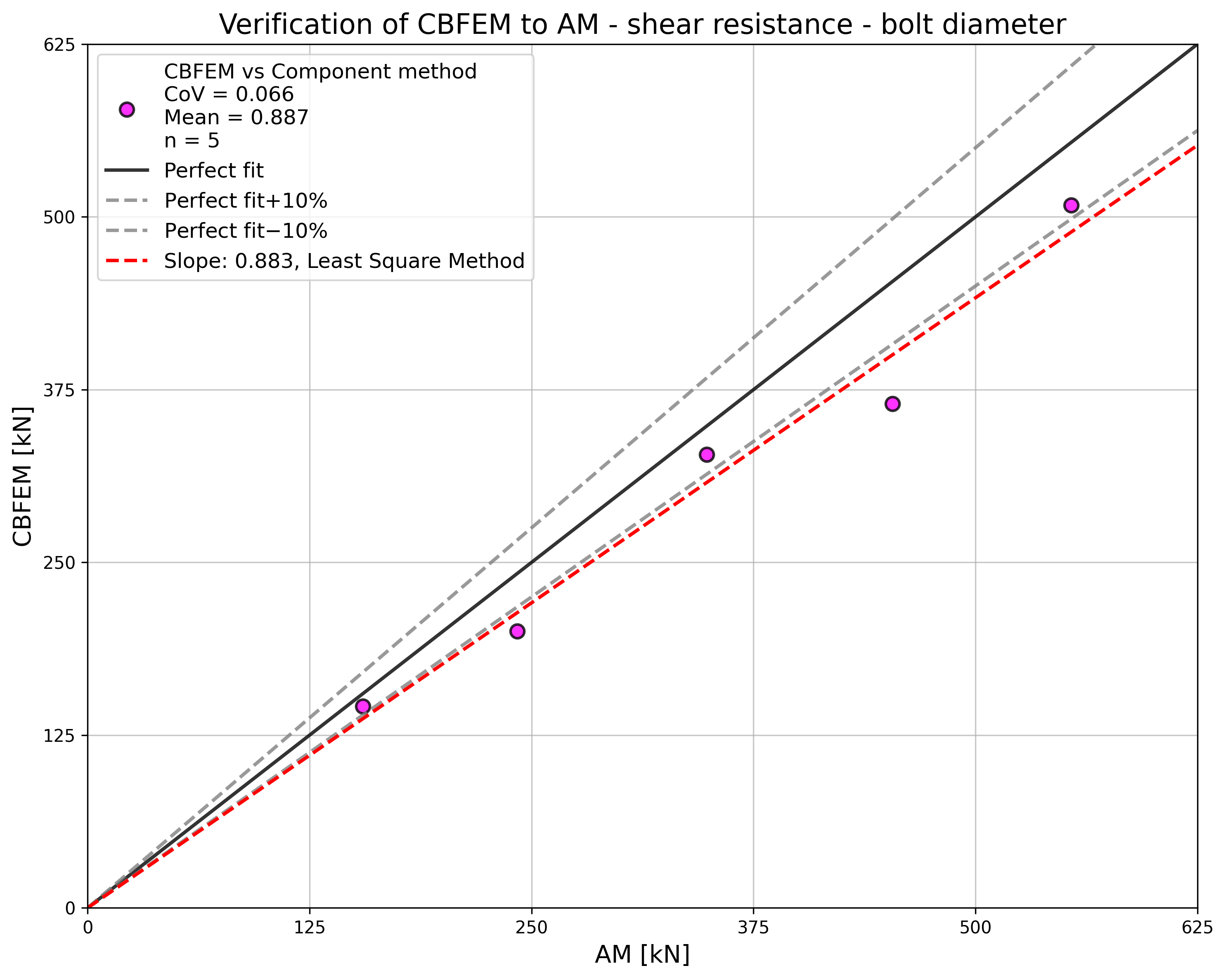 inline image in article