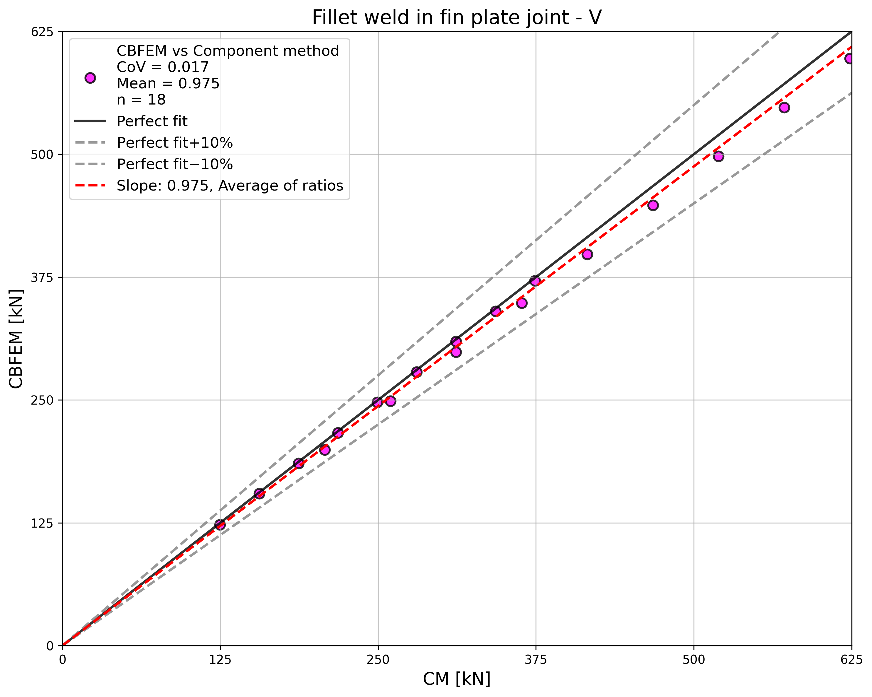 inline image in article