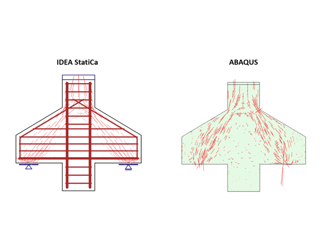 image block