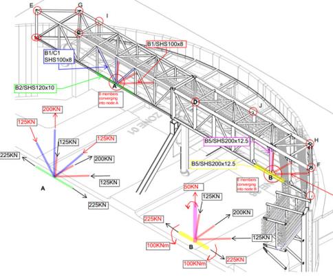 Connection design optimization on Heathrow Airport bridge truss