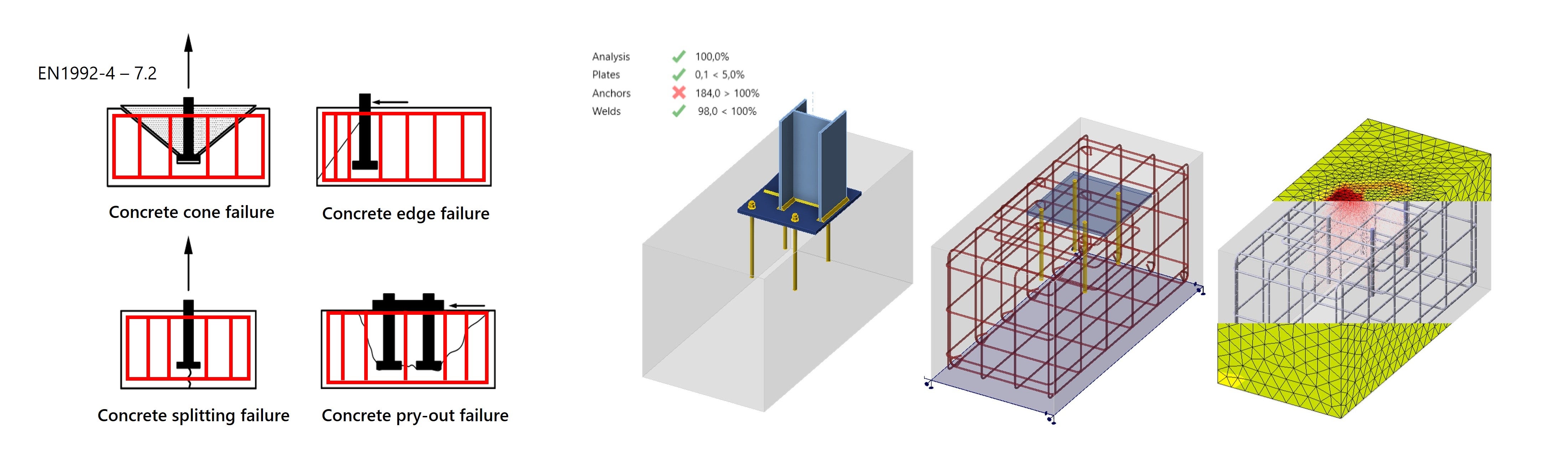 inline image in article