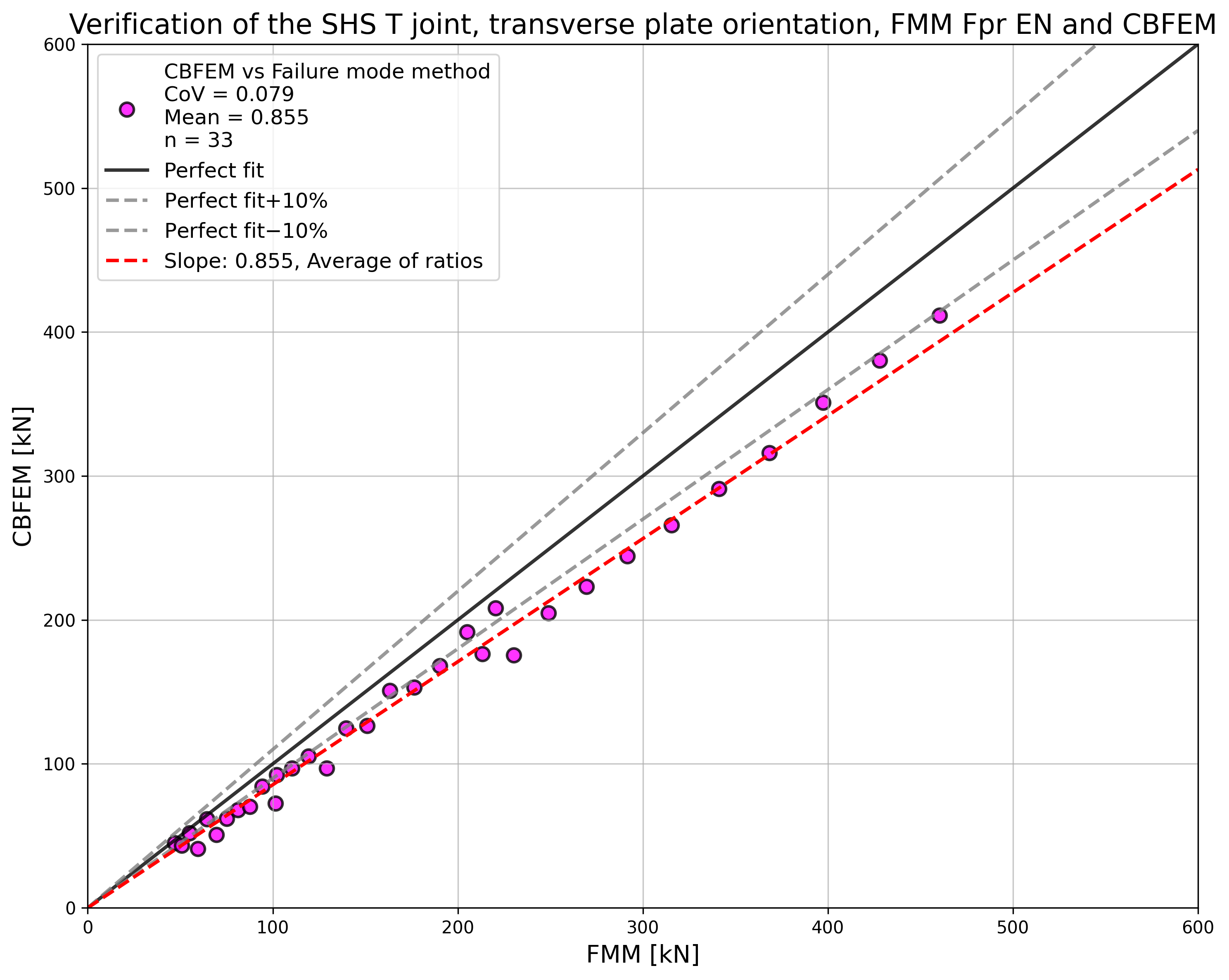 inline image in article